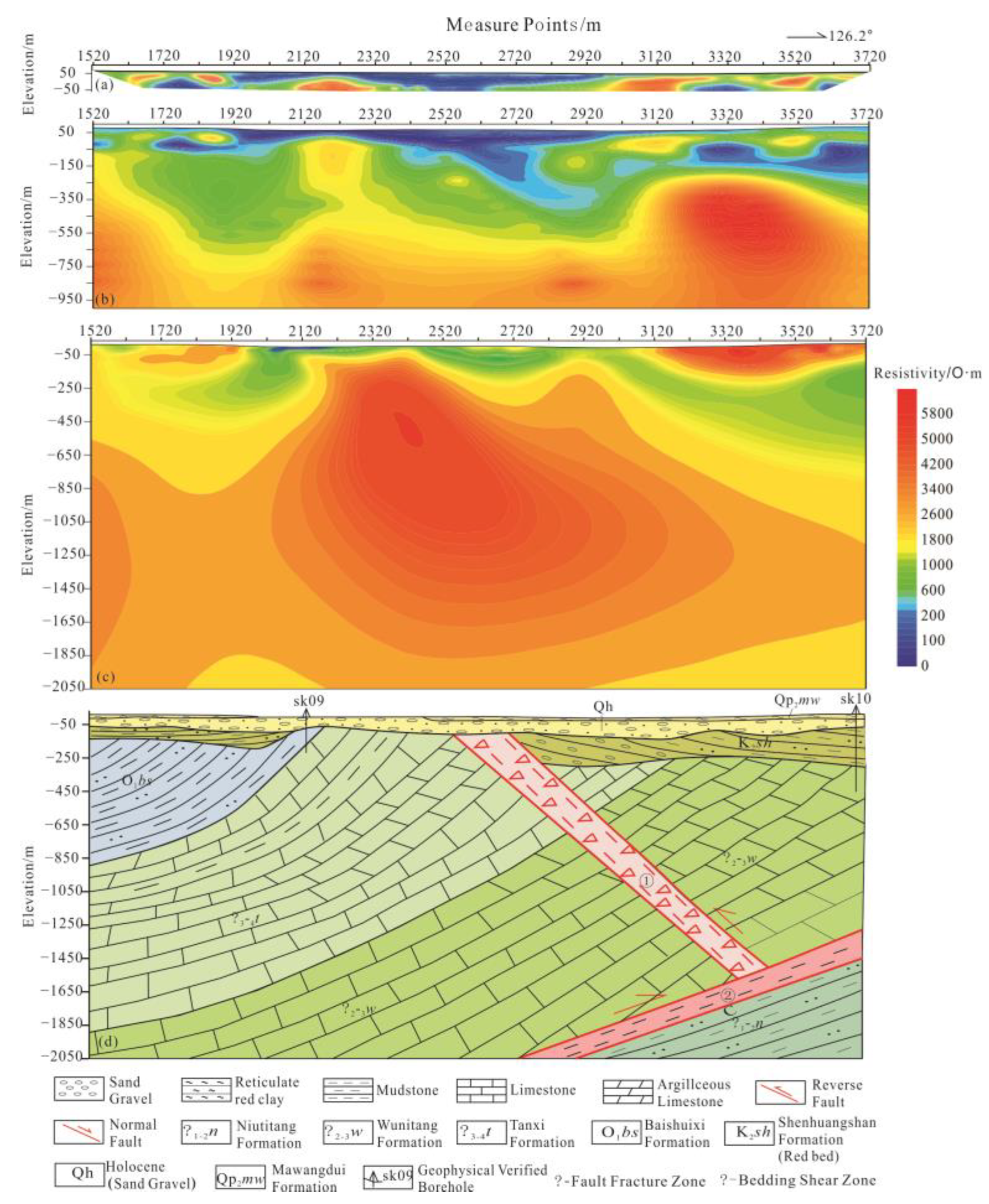 Applsci 13 00417 g002