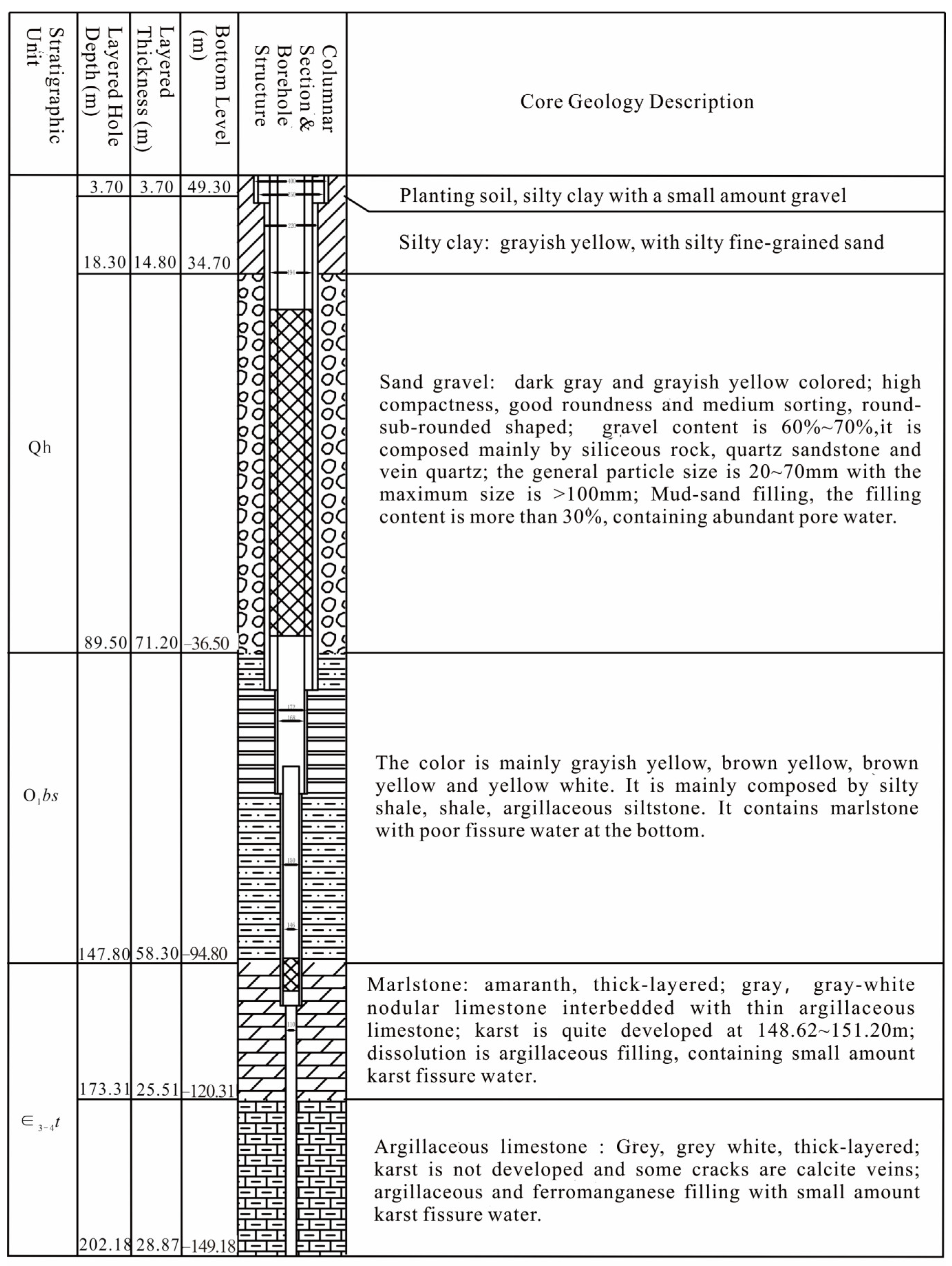 Applsci 13 00417 g005