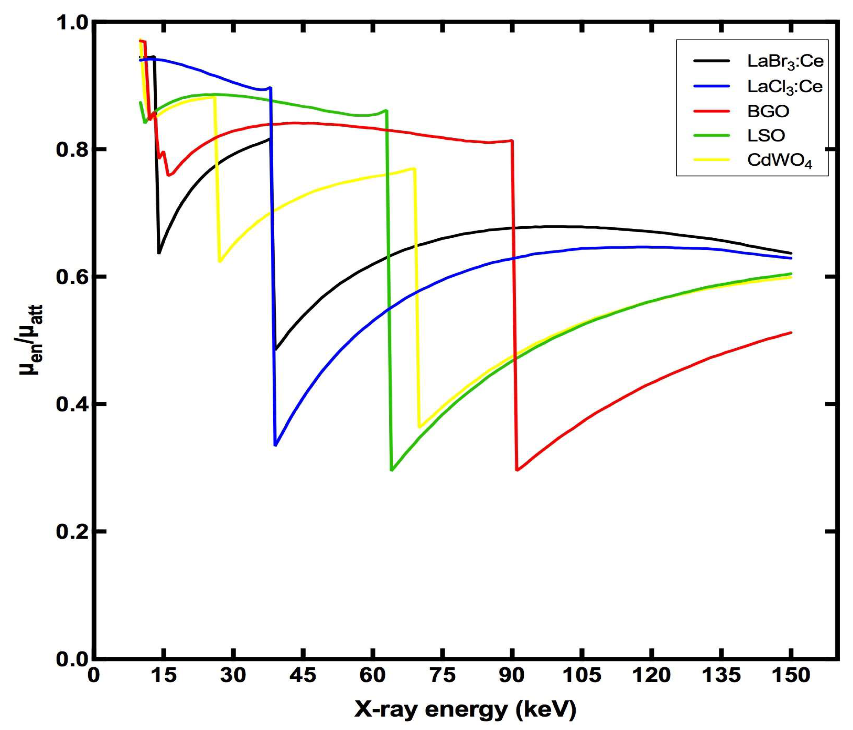 Applsci 13 00419 g004