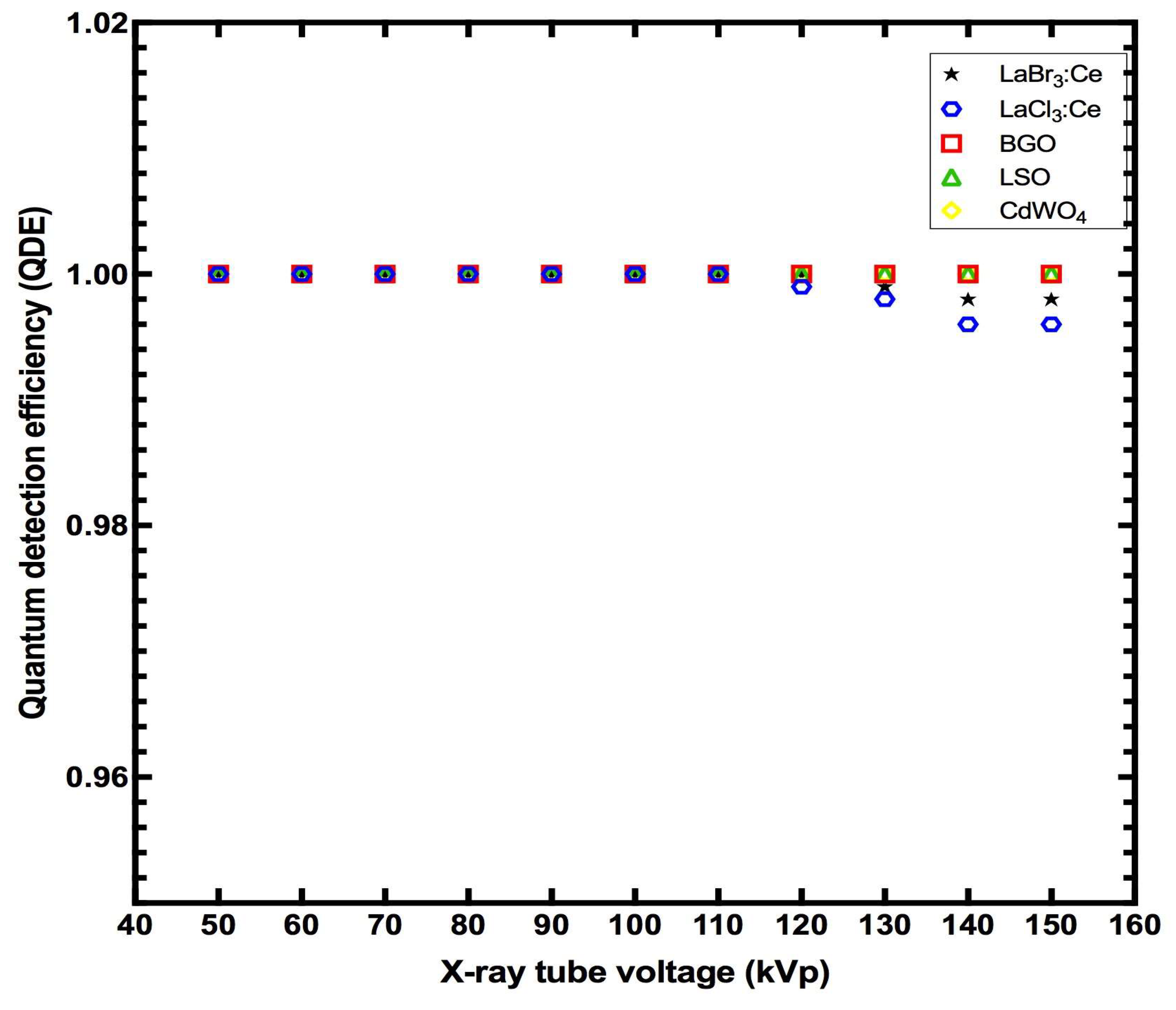 Applsci 13 00419 g005