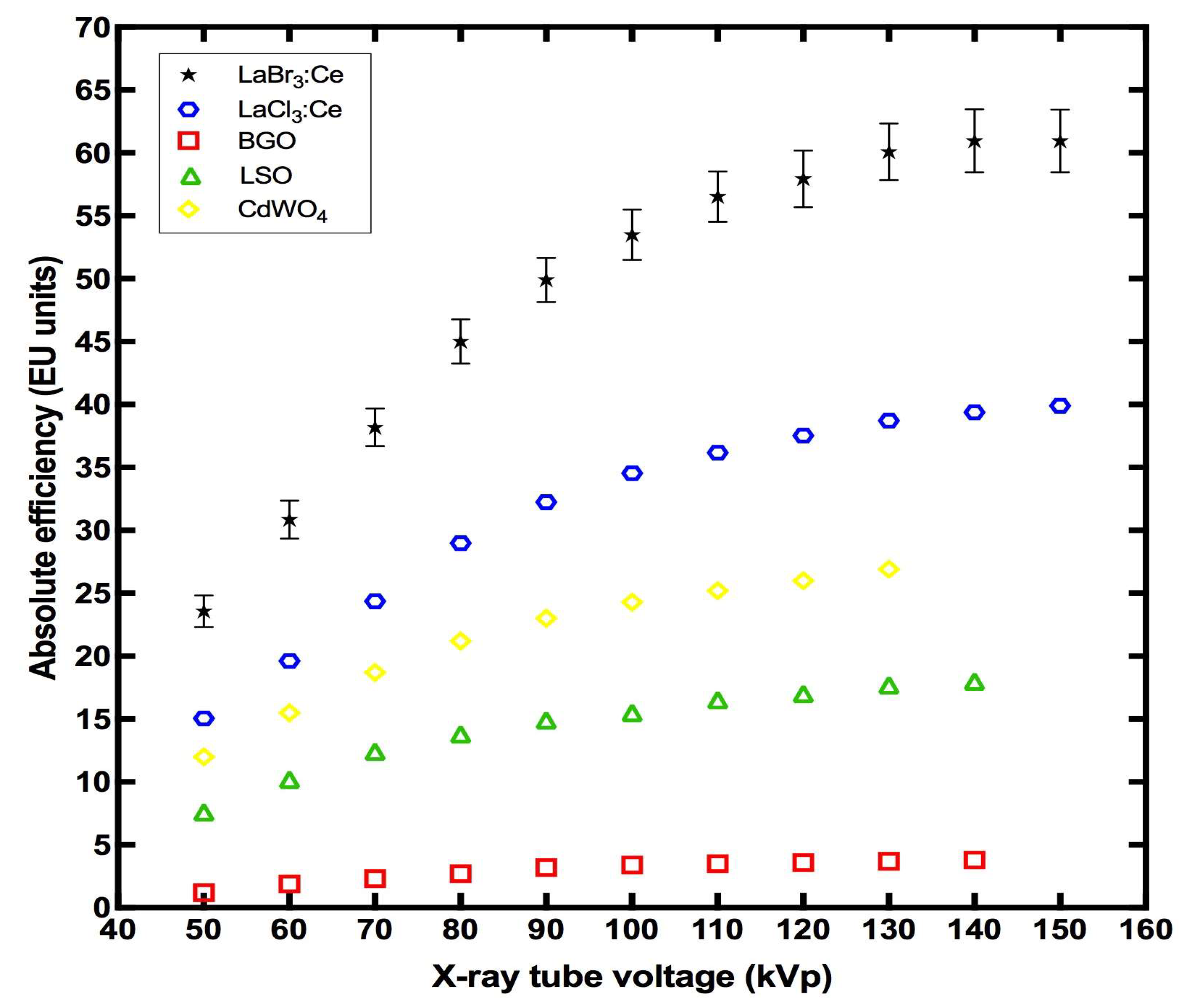 Applsci 13 00419 g006