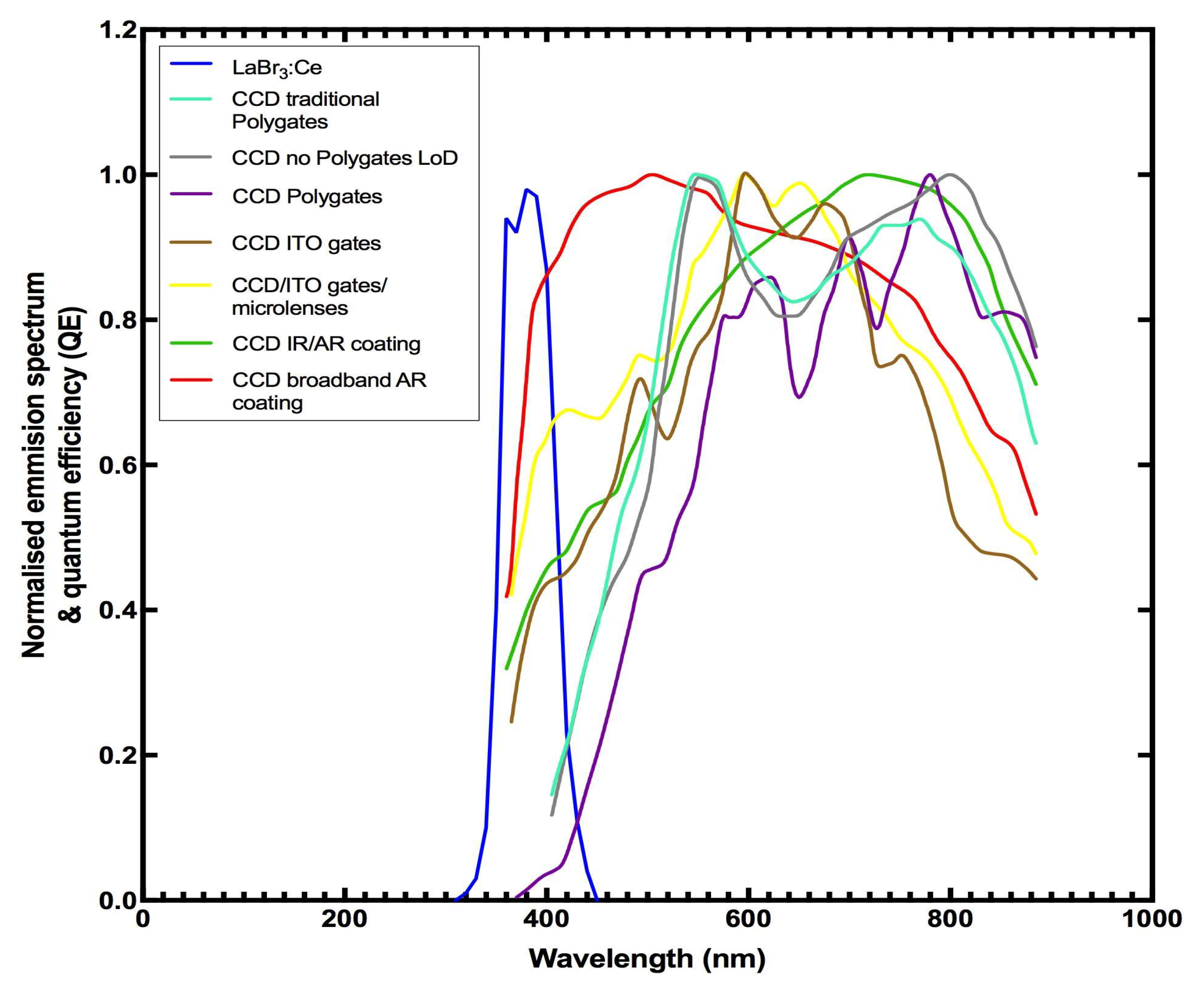 Applsci 13 00419 g007