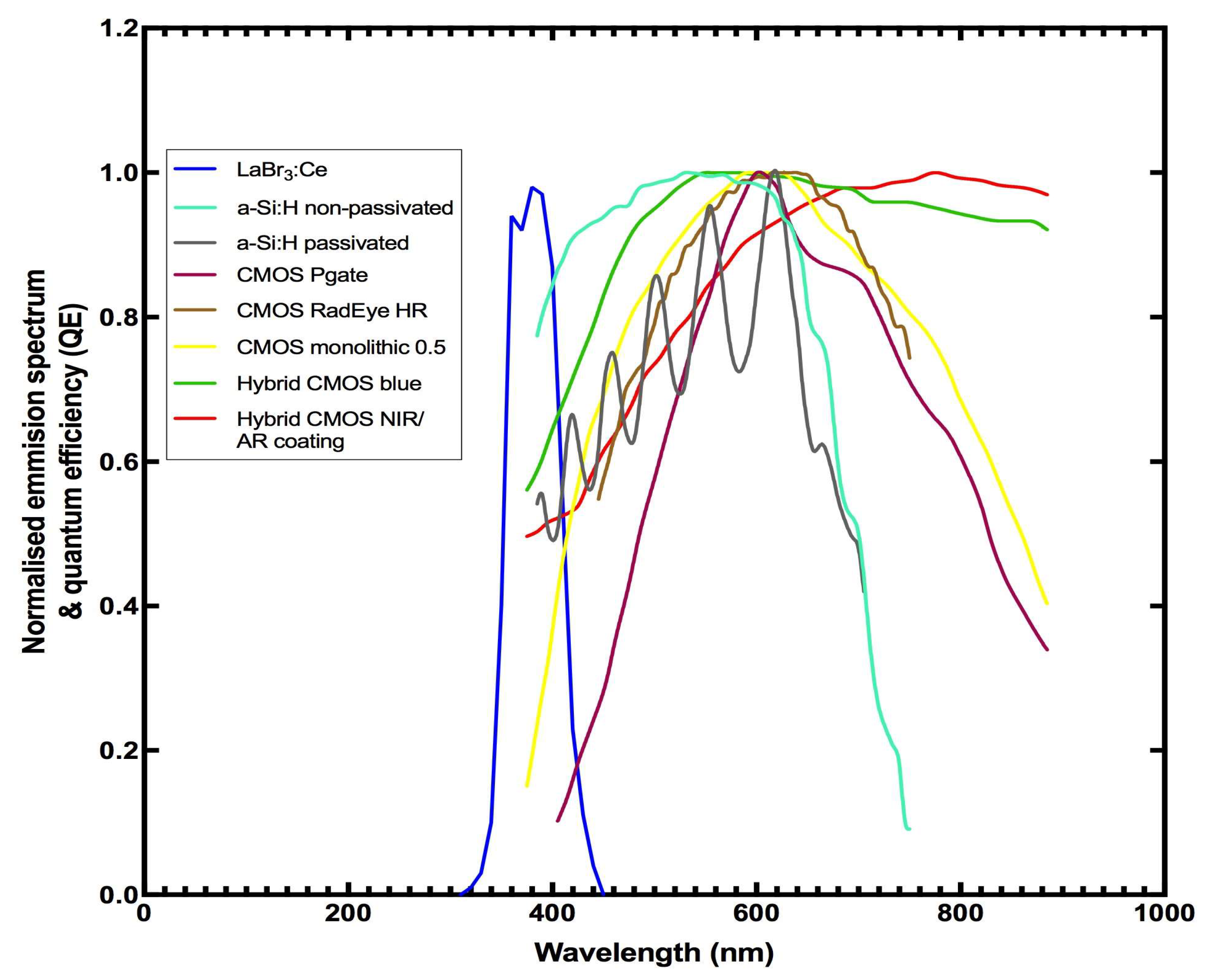 Applsci 13 00419 g008