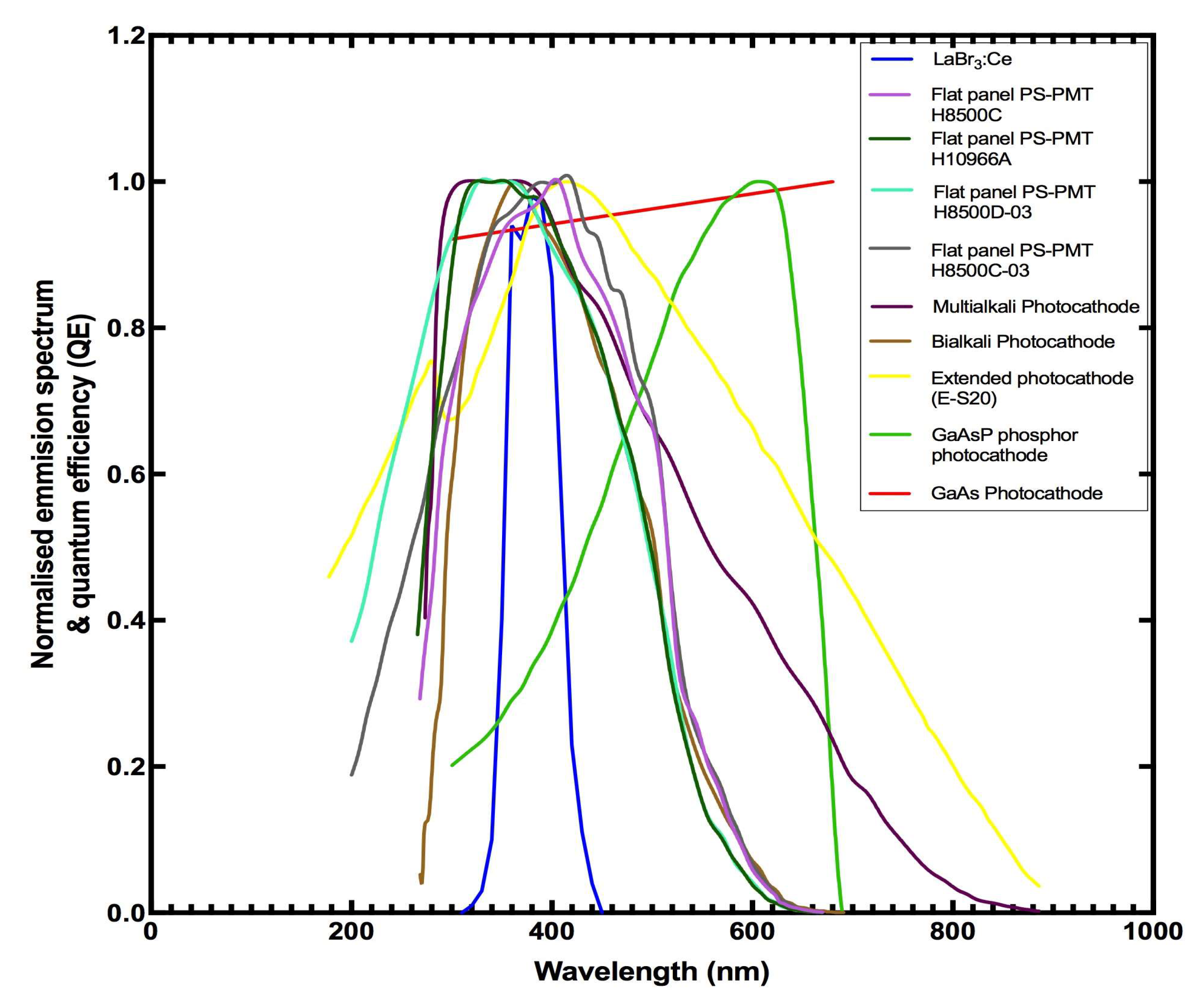 Applsci 13 00419 g009