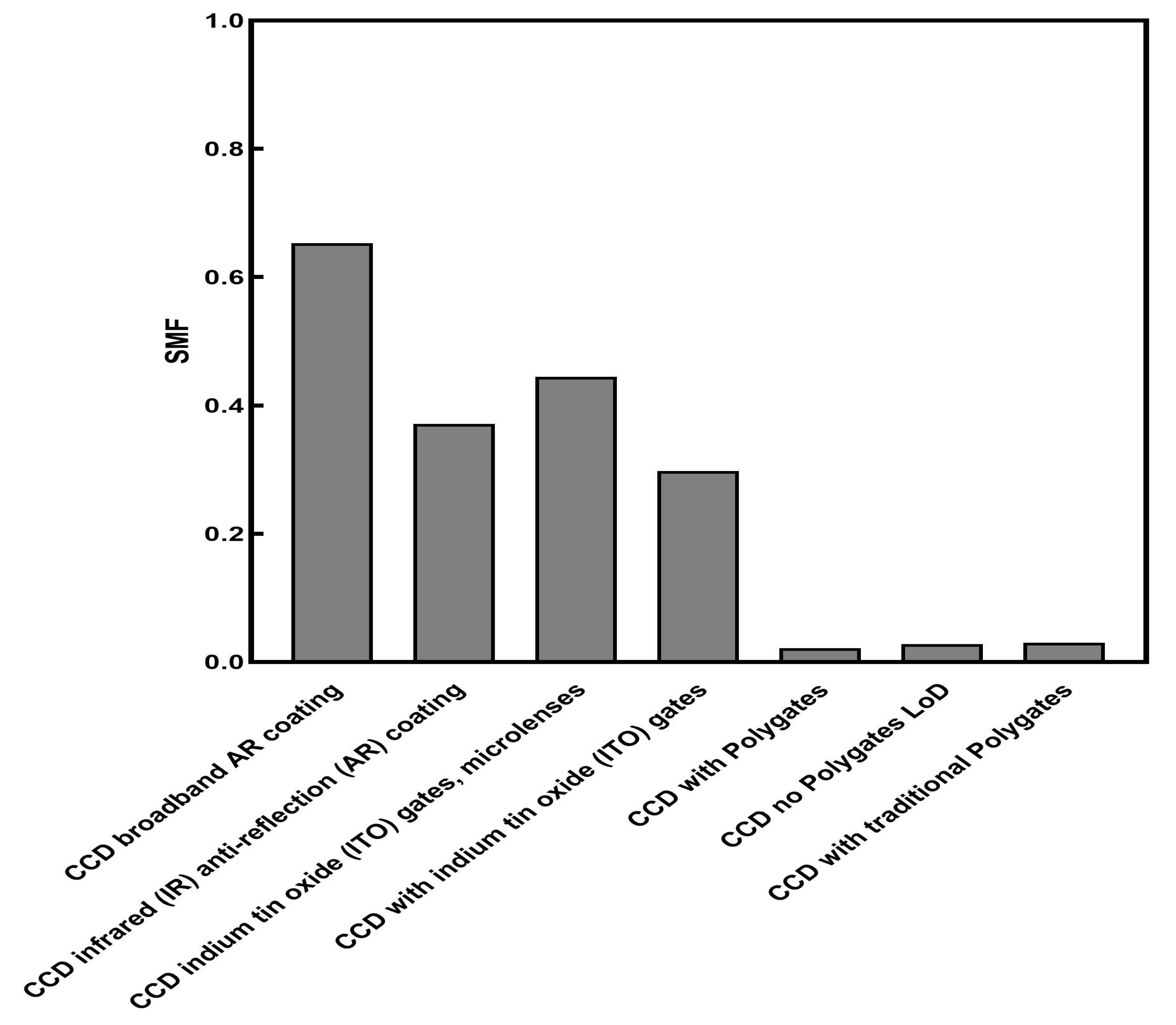 Applsci 13 00419 g011