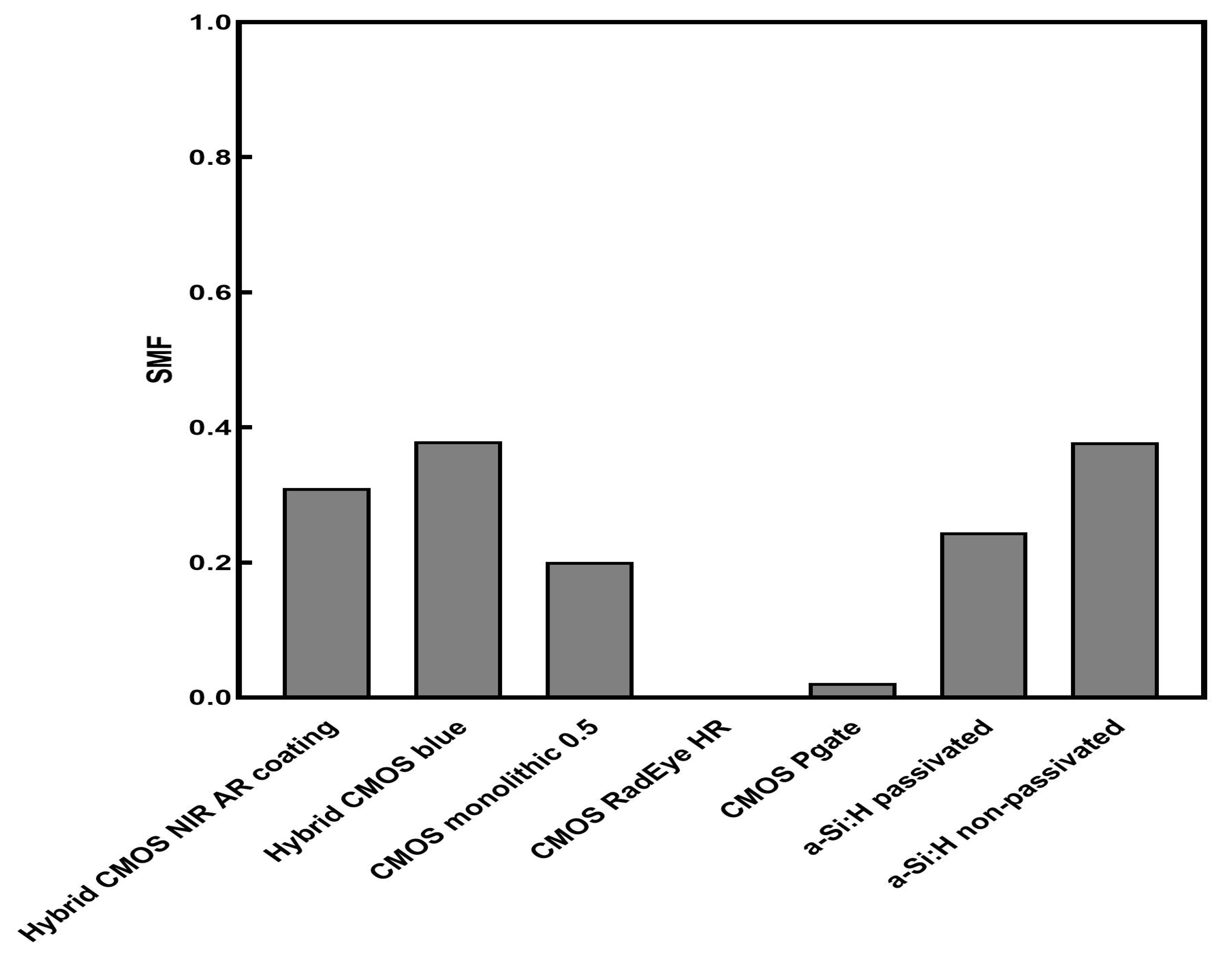 Applsci 13 00419 g012