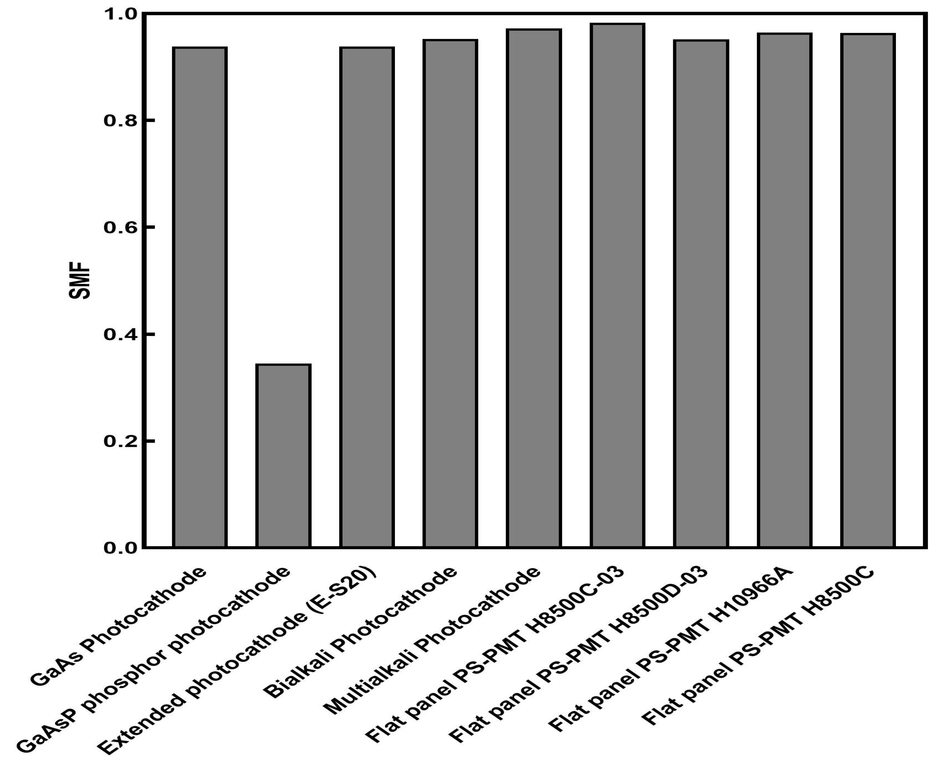 Applsci 13 00419 g013