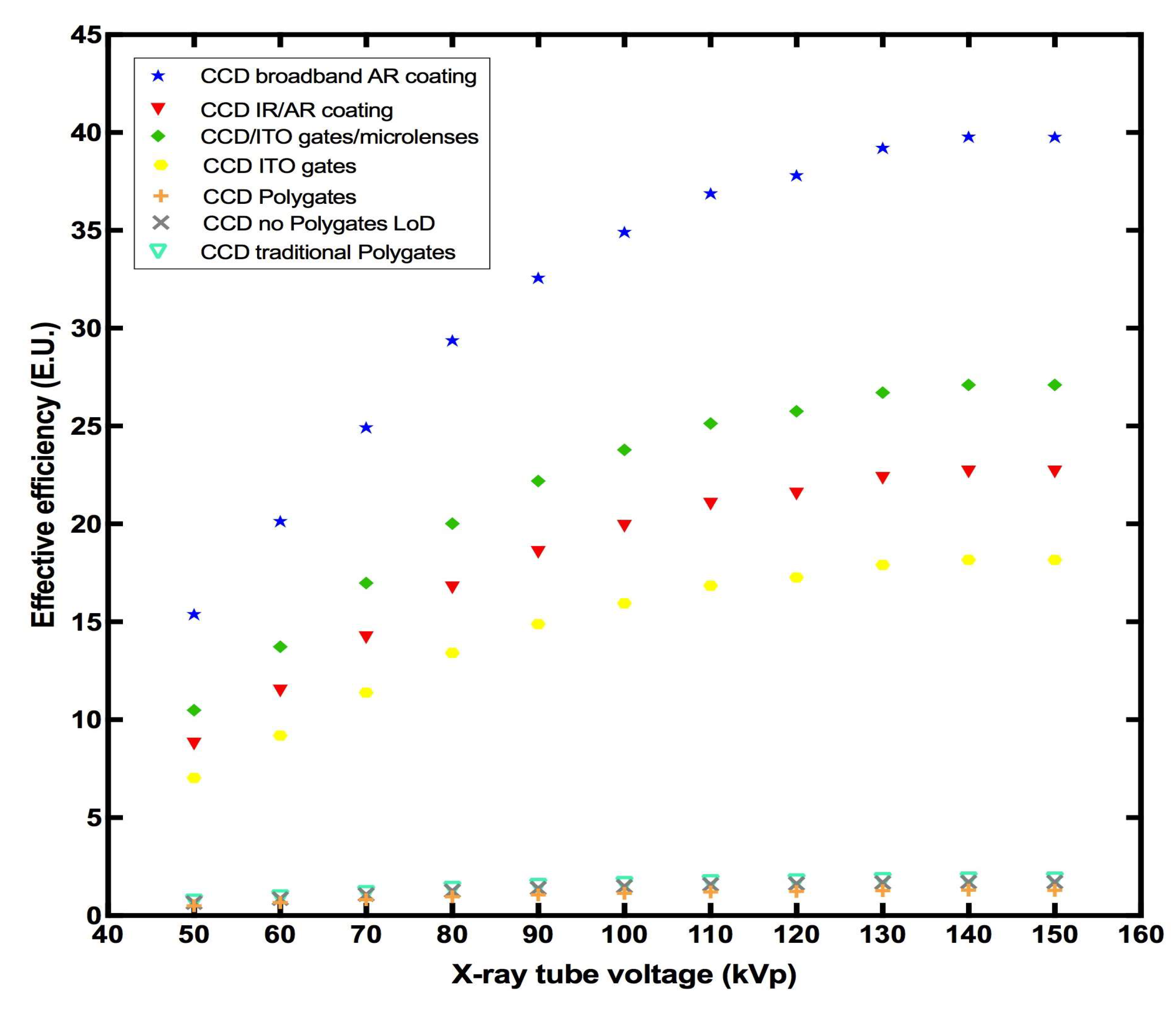 Applsci 13 00419 g015