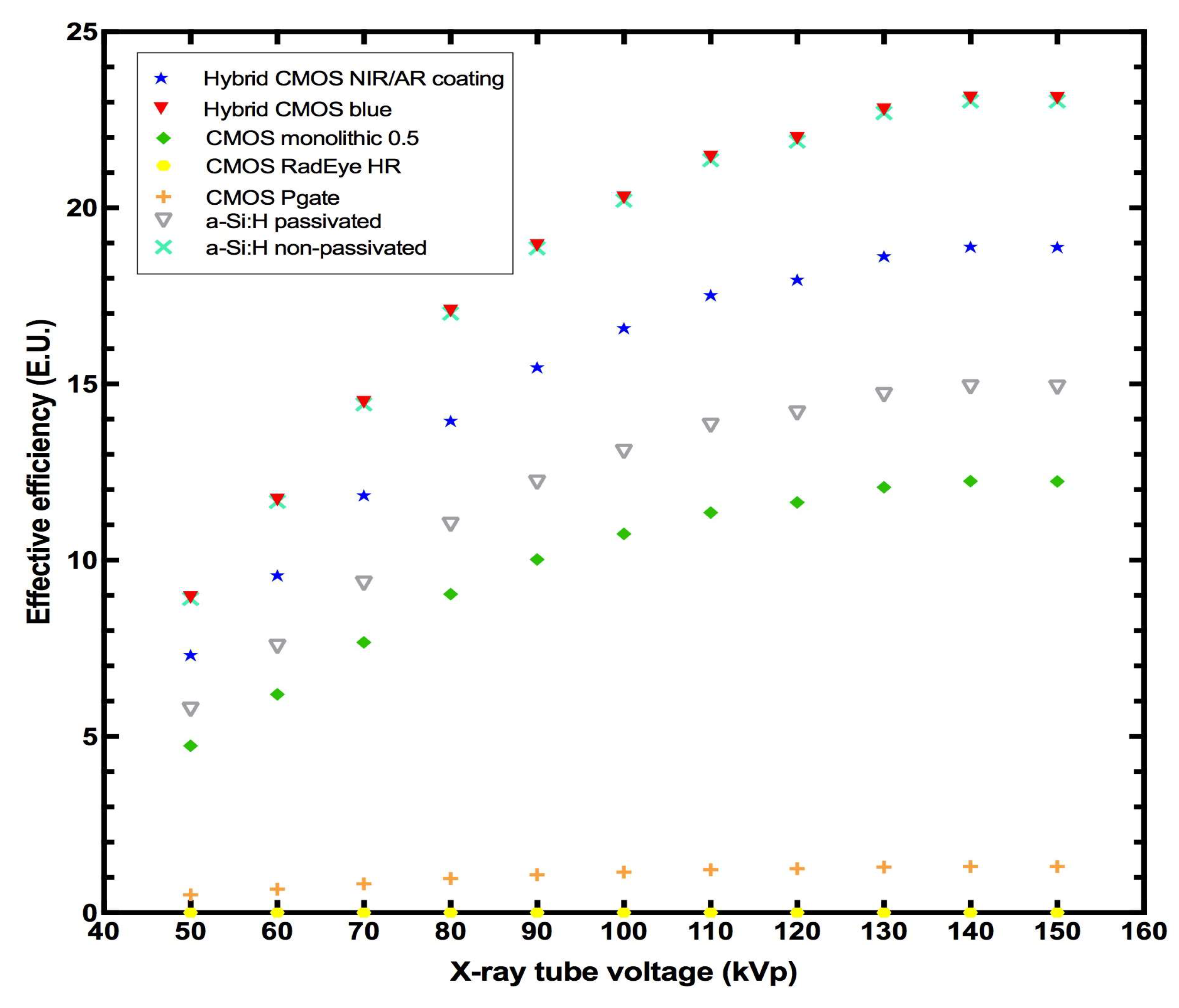Applsci 13 00419 g016