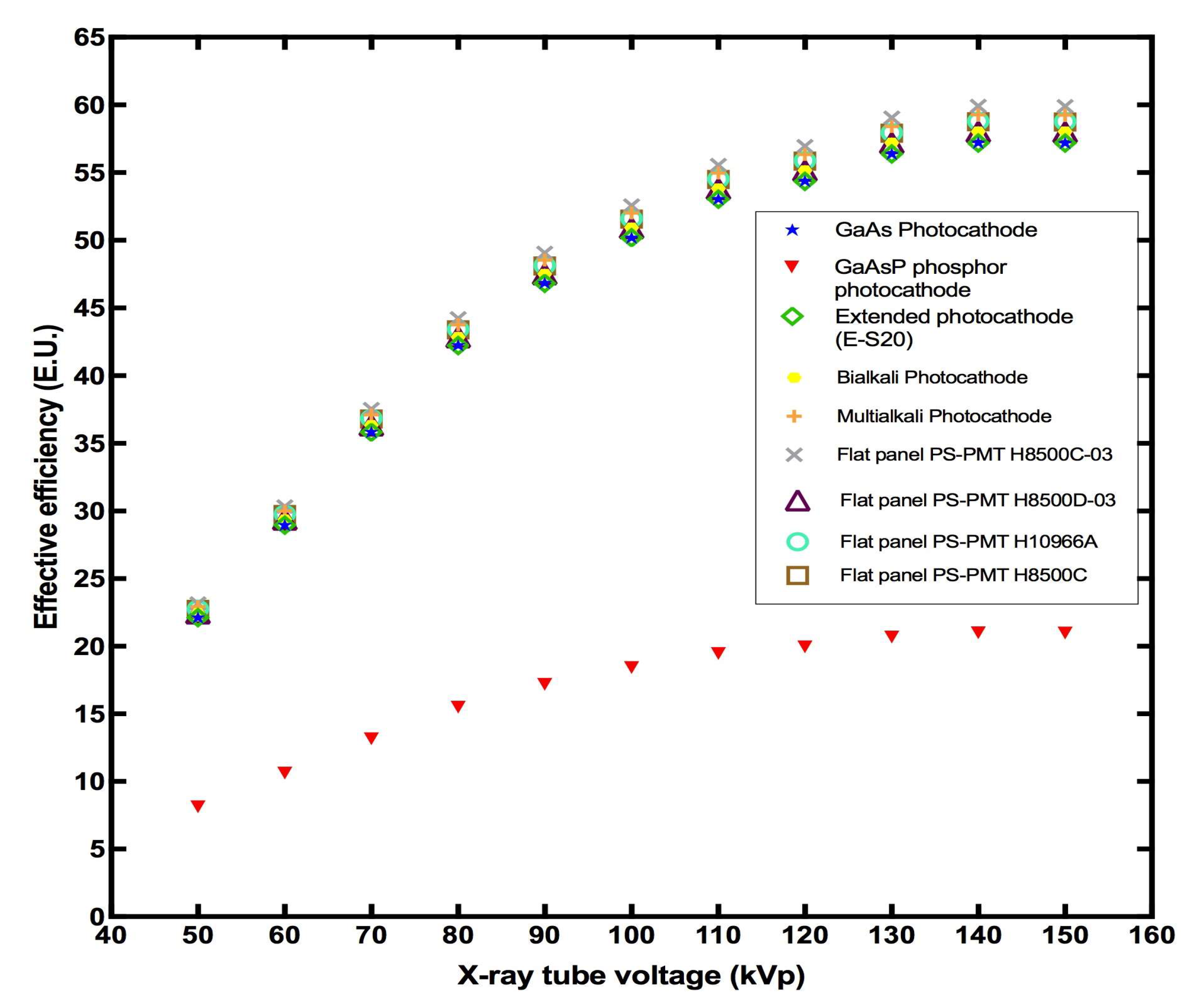 Applsci 13 00419 g017