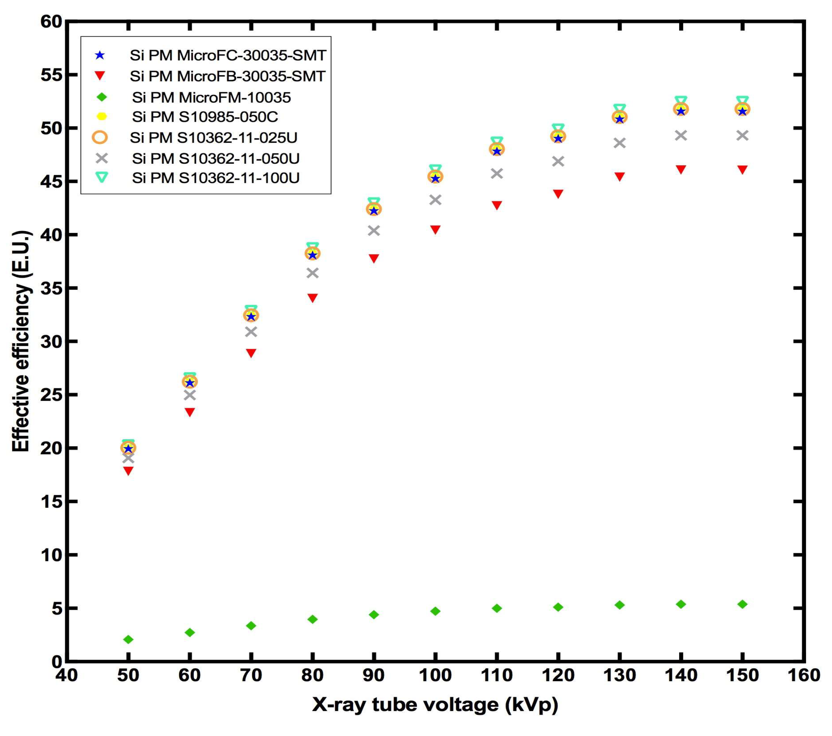 Applsci 13 00419 g018