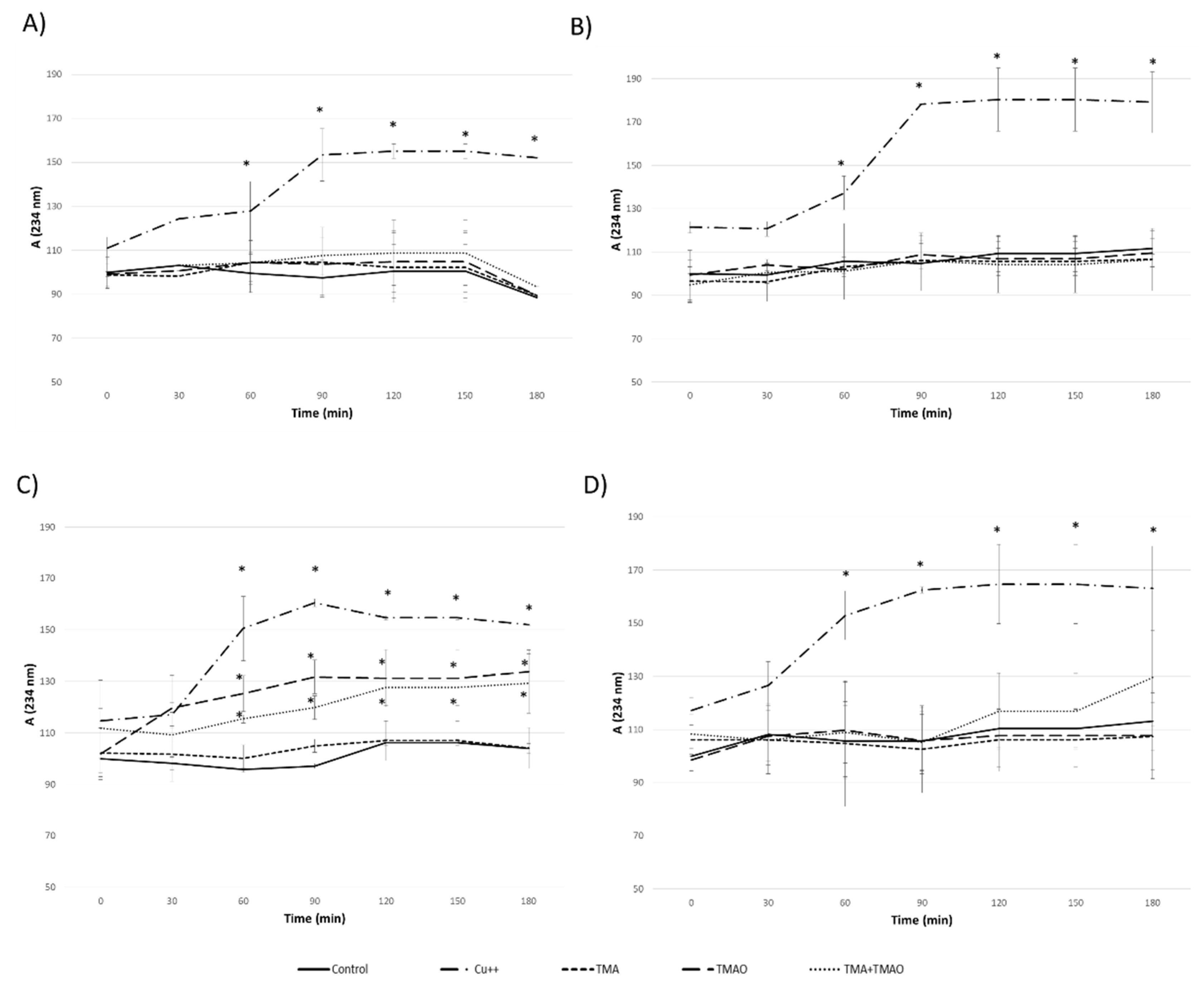 Applsci 13 00421 g004