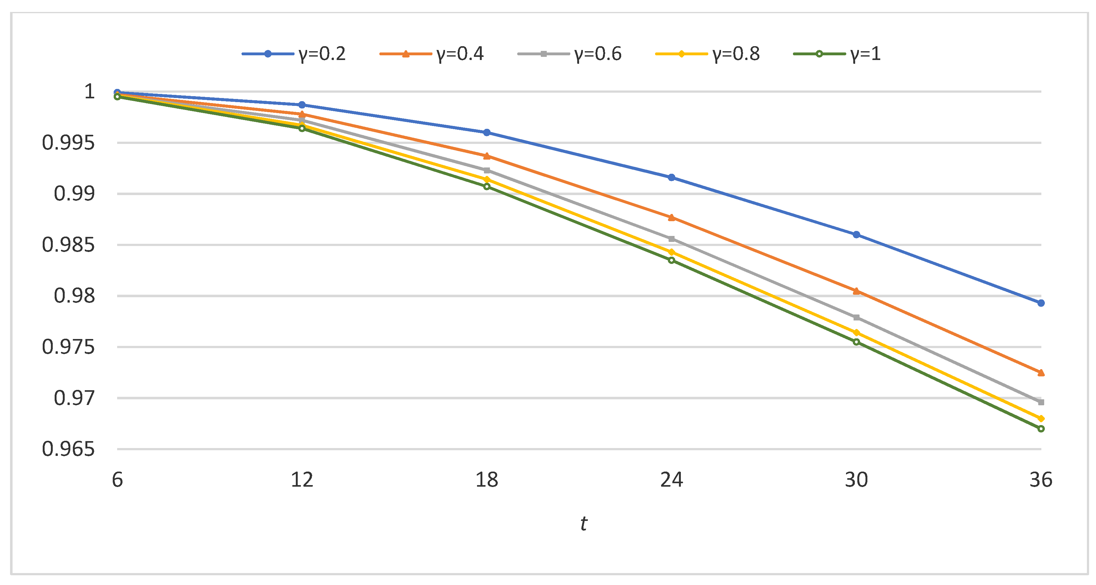 Applsci 13 00422 g006