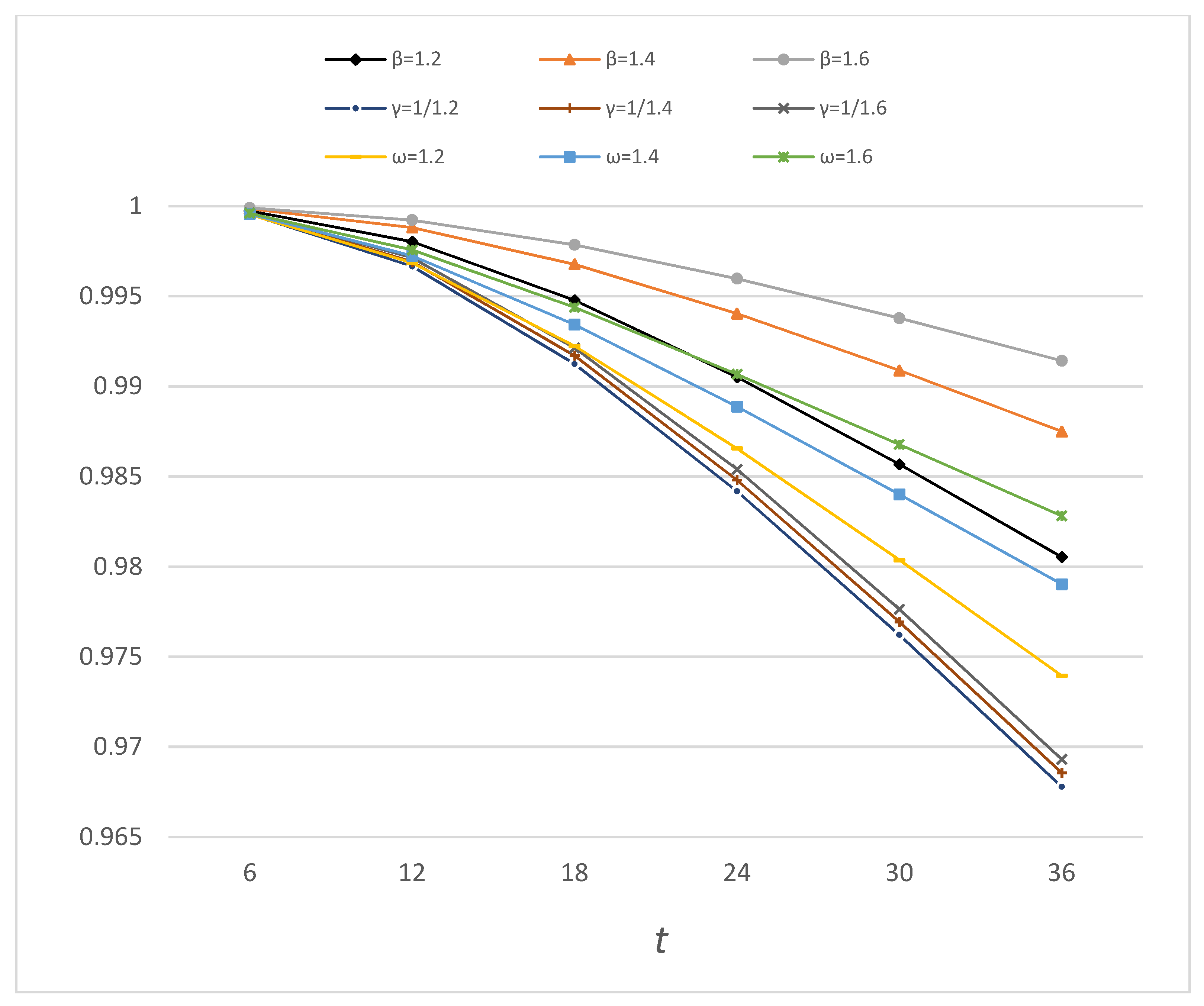 Applsci 13 00422 g008
