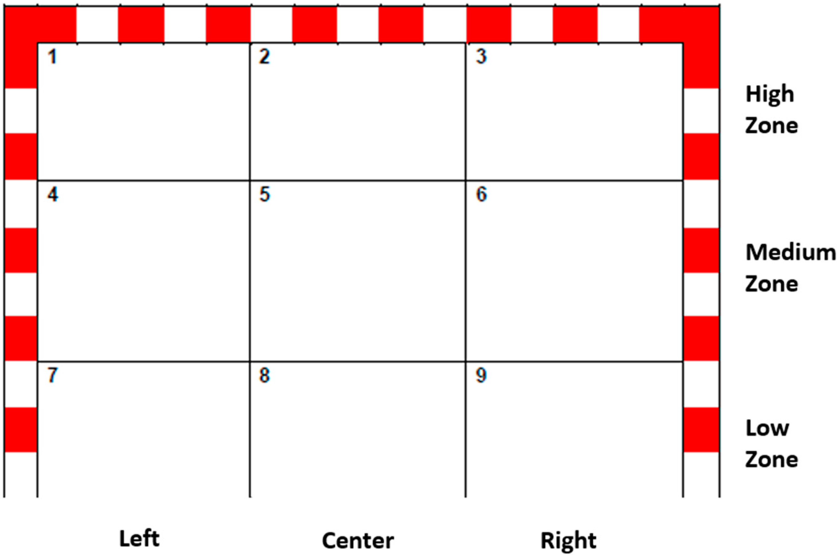 Applsci 13 00425 g001 Applsci 13 00425 g001
