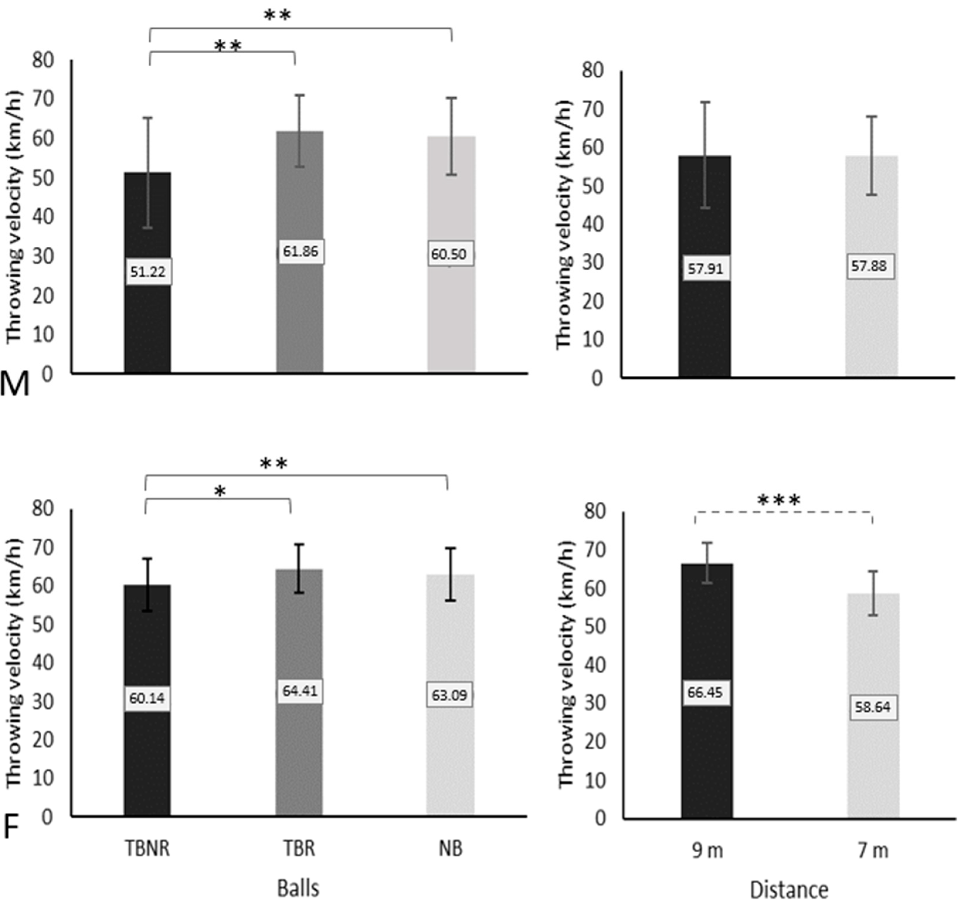Applsci 13 00425 g003 Applsci 13 00425 g003