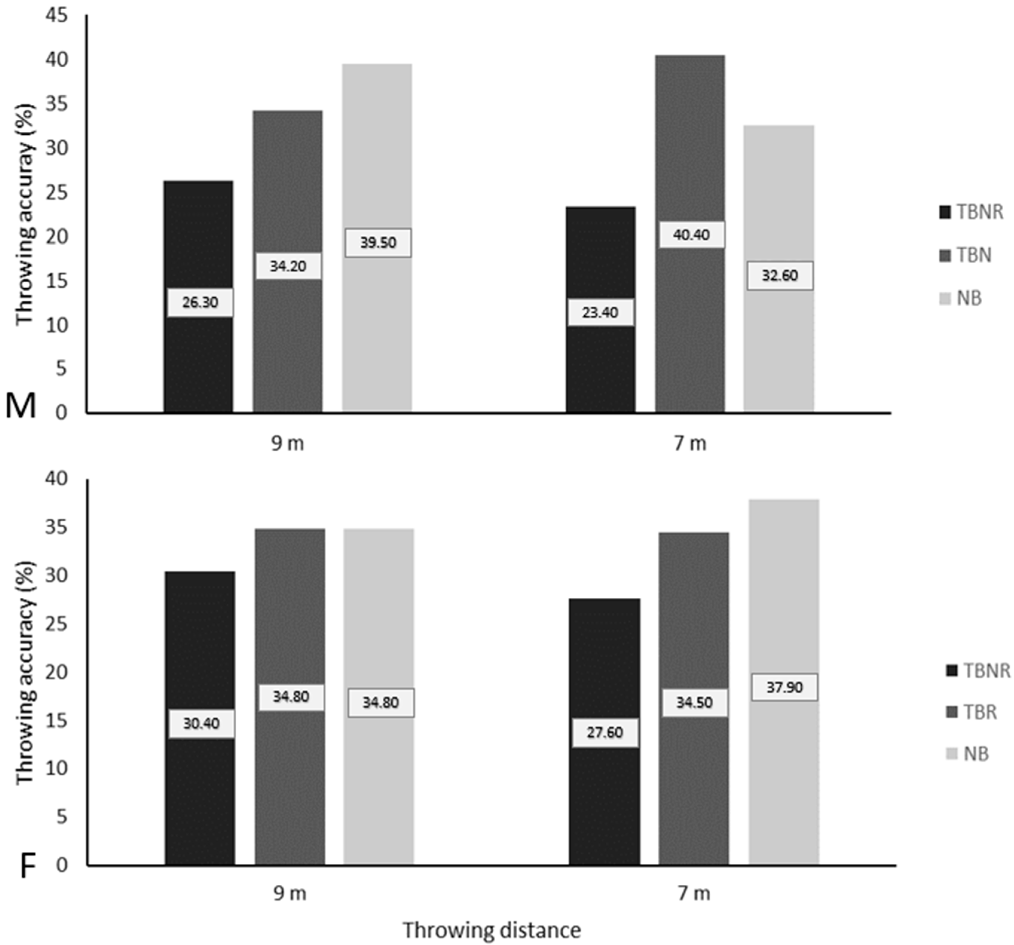 Applsci 13 00425 g004 Applsci 13 00425 g004