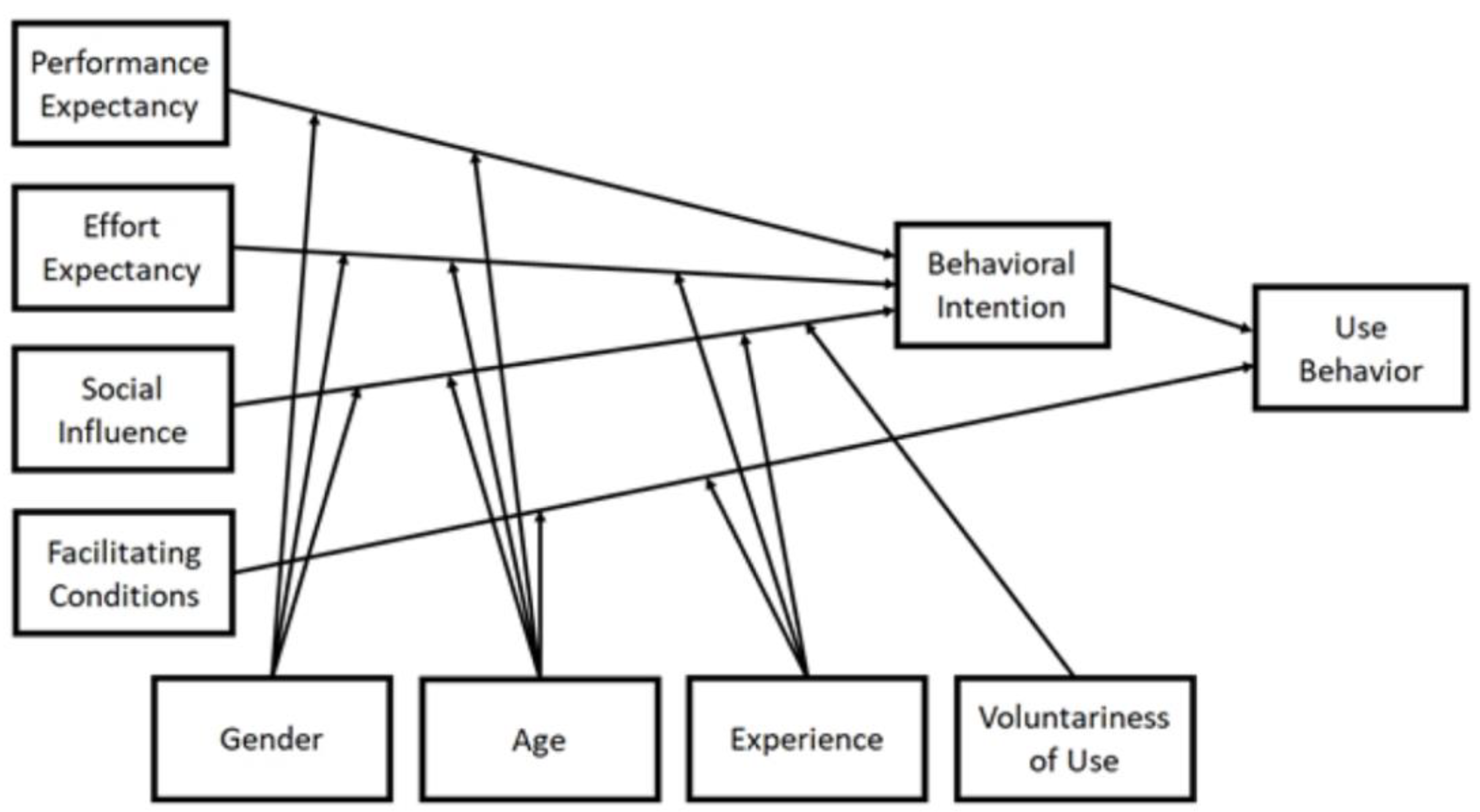 Applsci 13 00429 g001