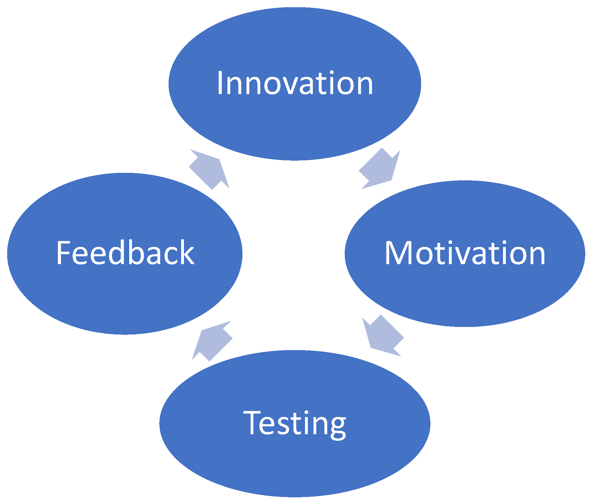 Applsci 13 00429 g002