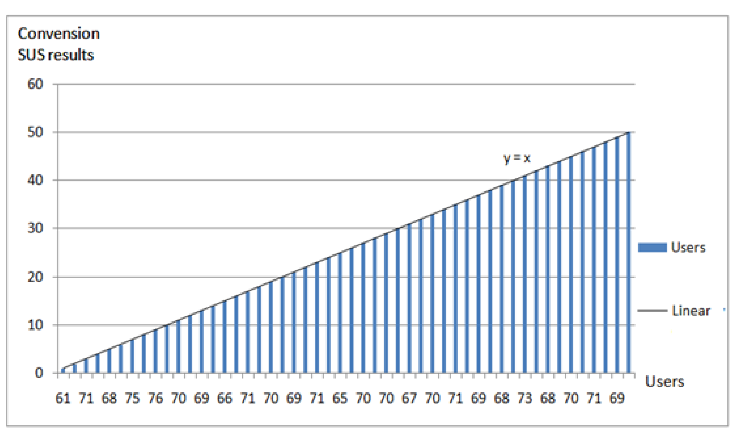 Applsci 13 00429 g007