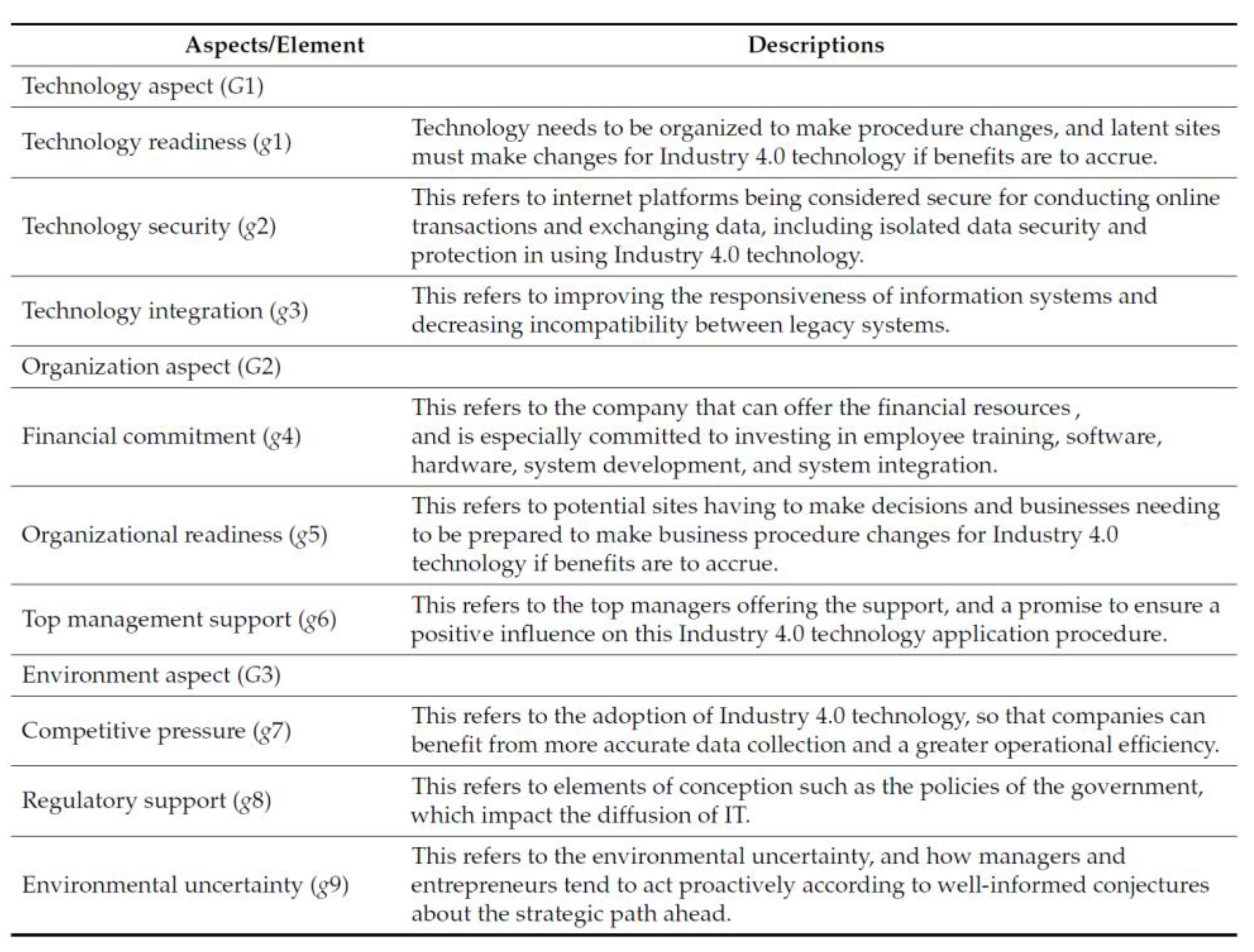 Applsci 13 00429 g008