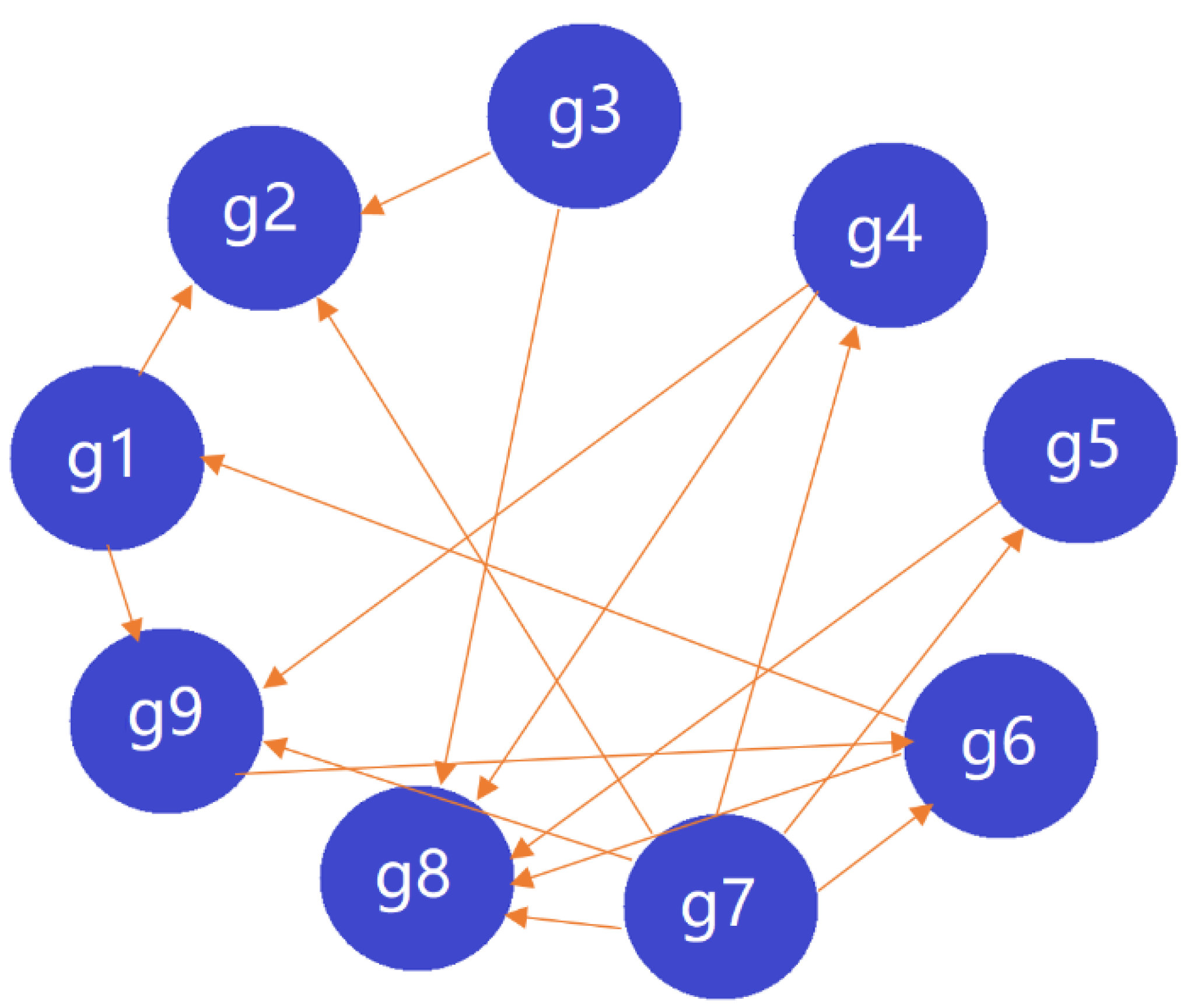 Applsci 13 00429 g010