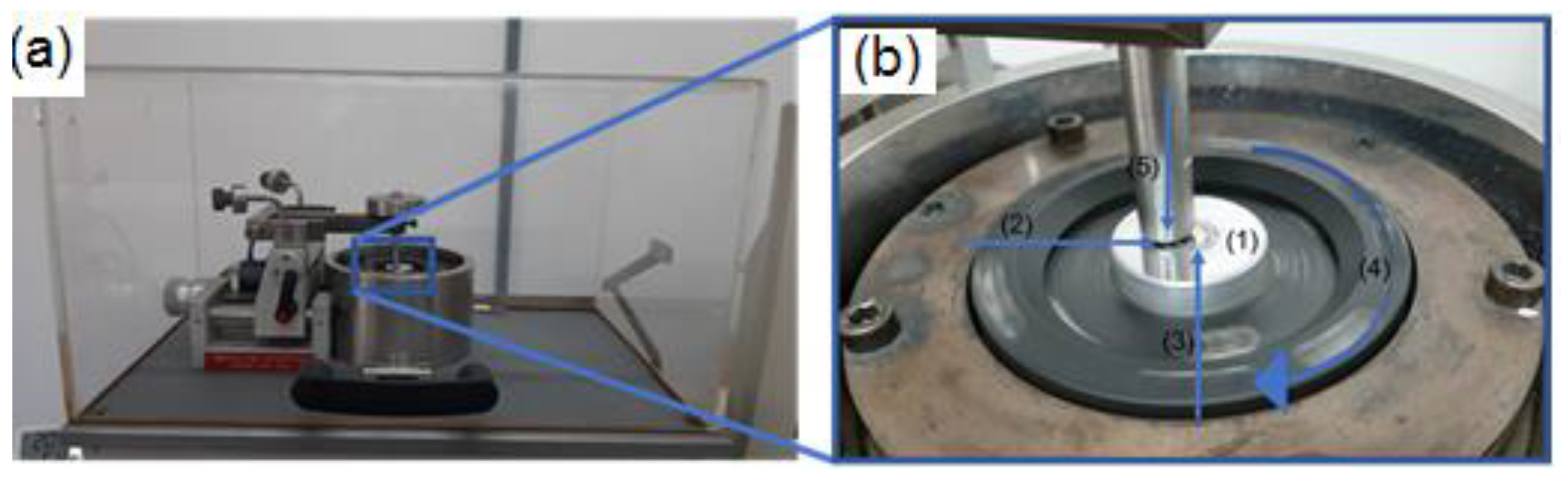 Applsci 13 00430 g001