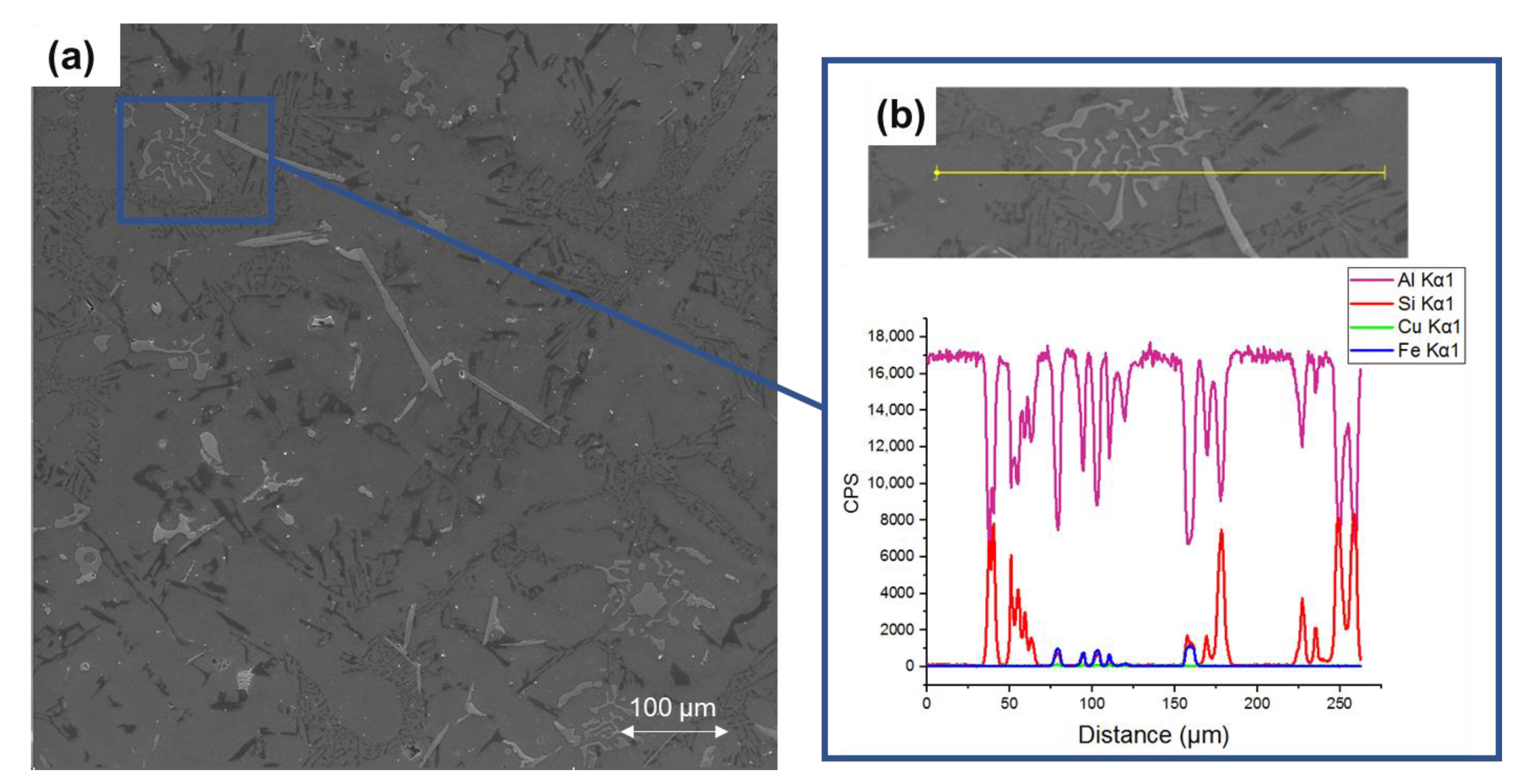 Applsci 13 00430 g003