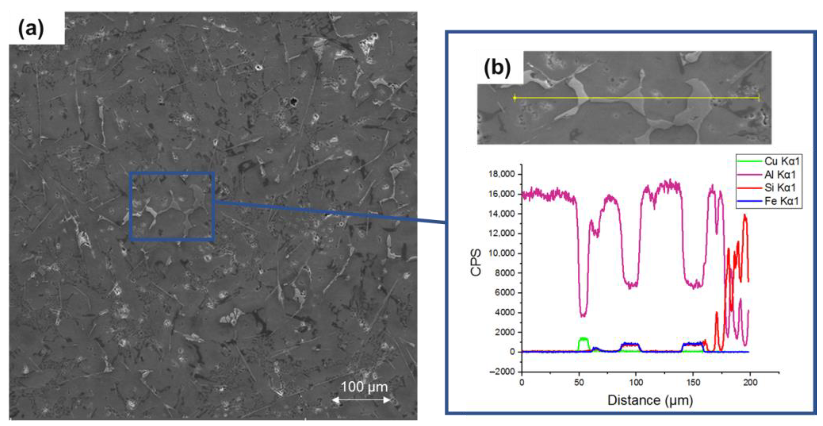 Applsci 13 00430 g004
