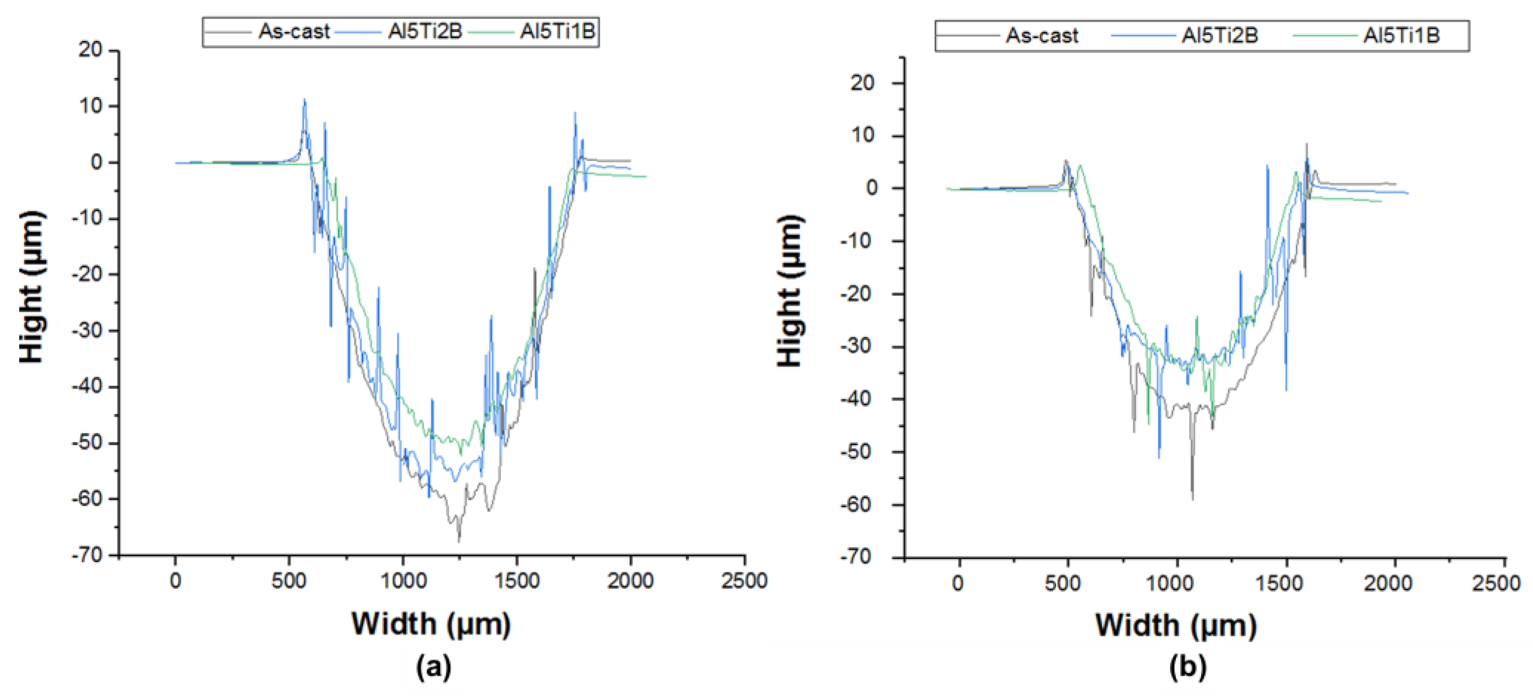 Applsci 13 00430 g011