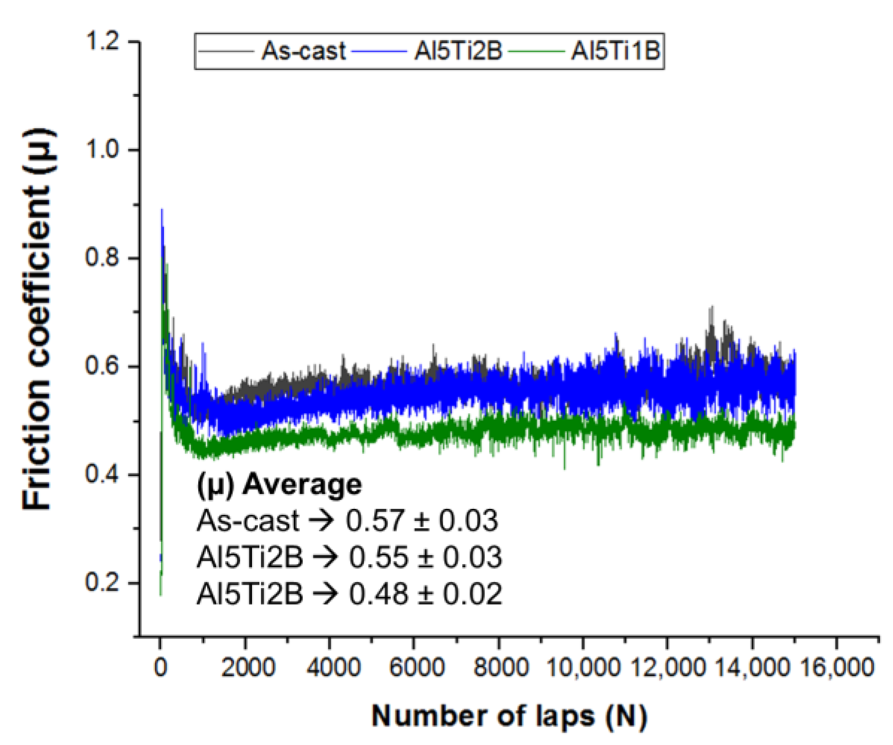 Applsci 13 00430 g012