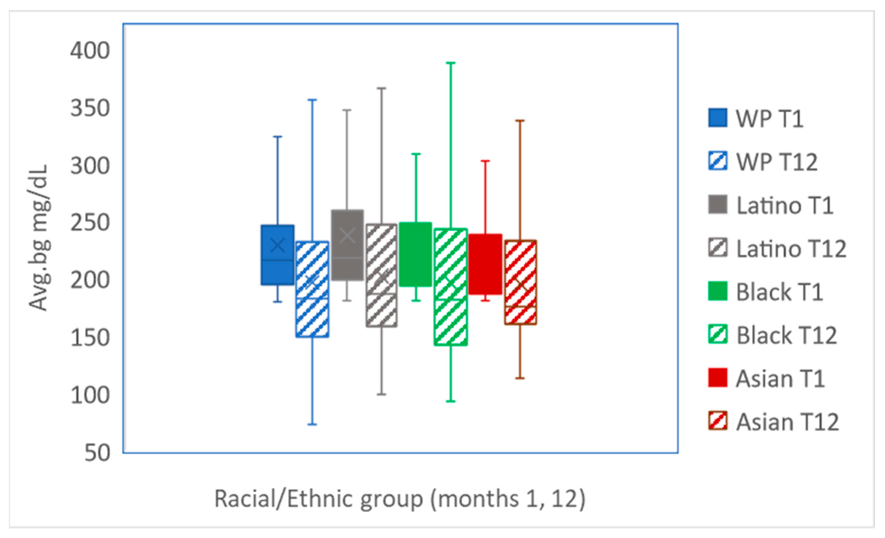 Applsci 13 00431 g001