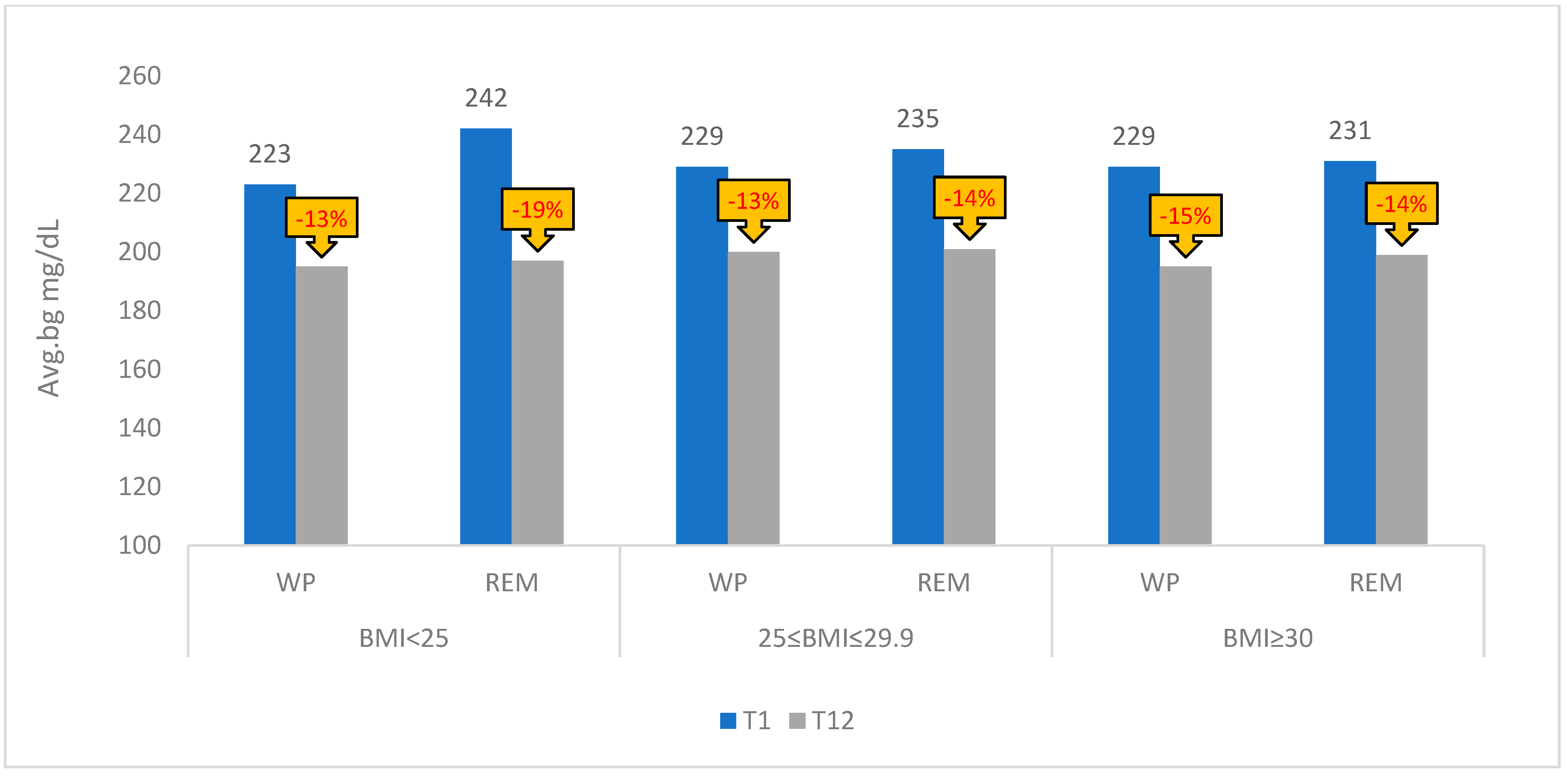 Applsci 13 00431 g002