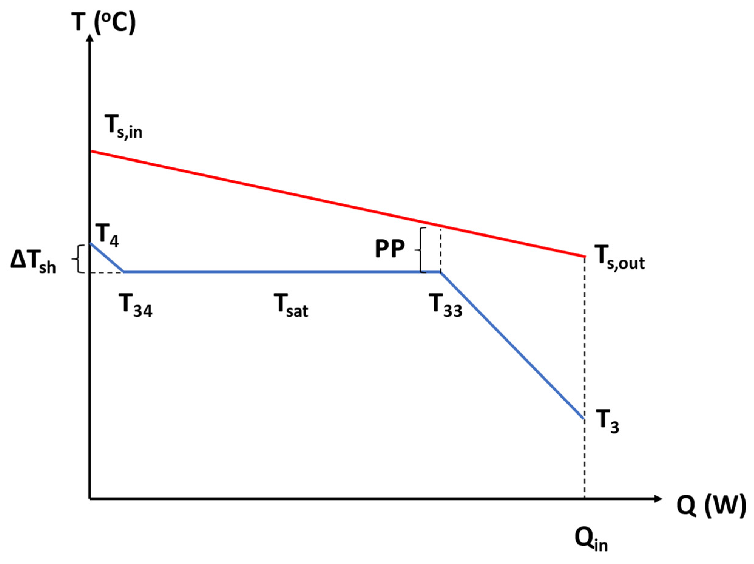 Applsci 13 00433 g002