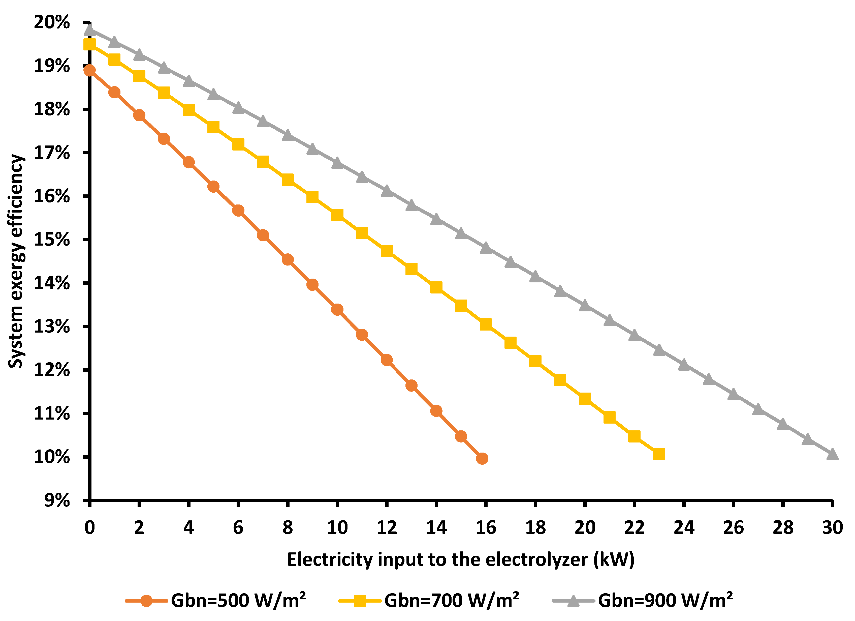 Applsci 13 00433 g008