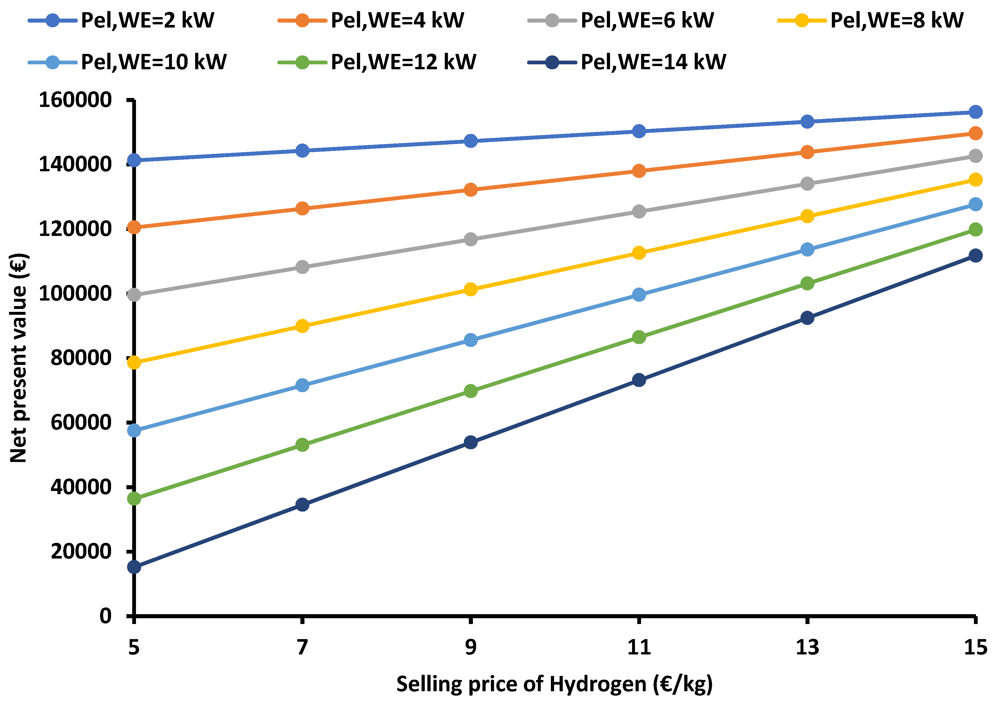 Applsci 13 00433 g010