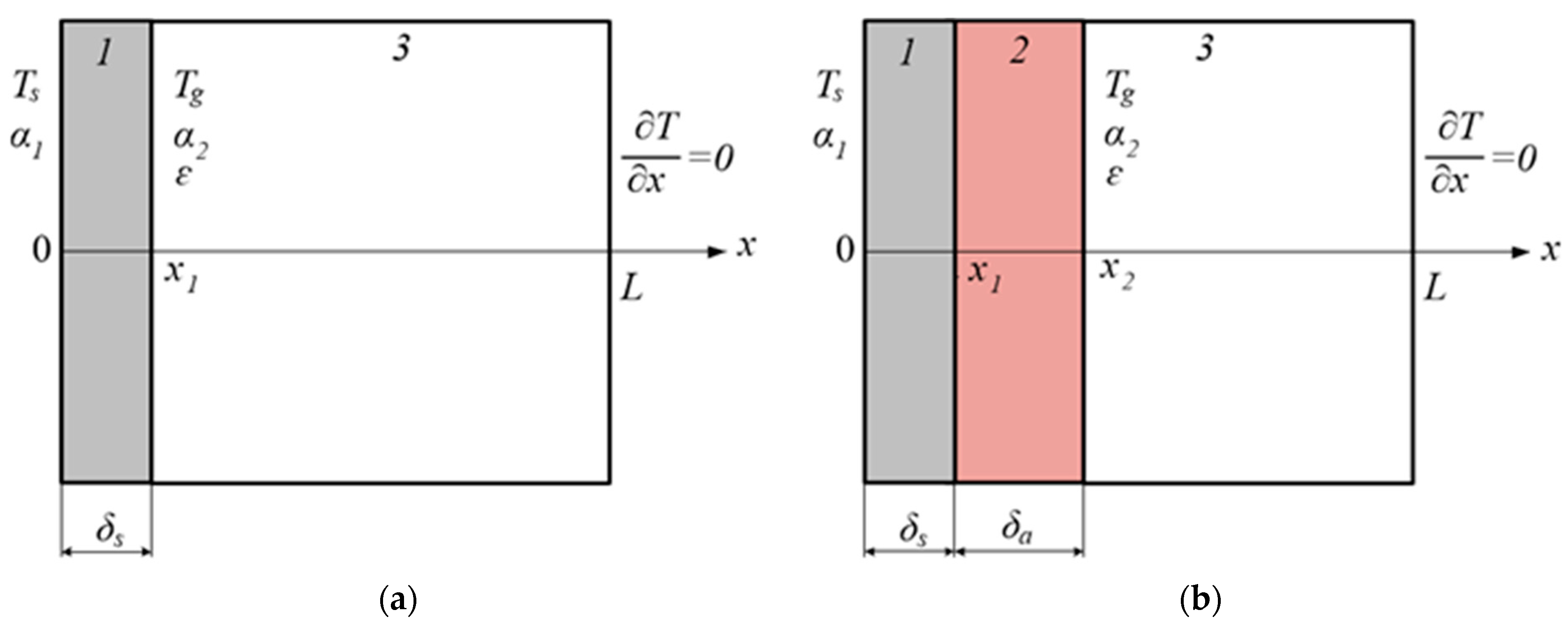 Applsci 13 00434 g002