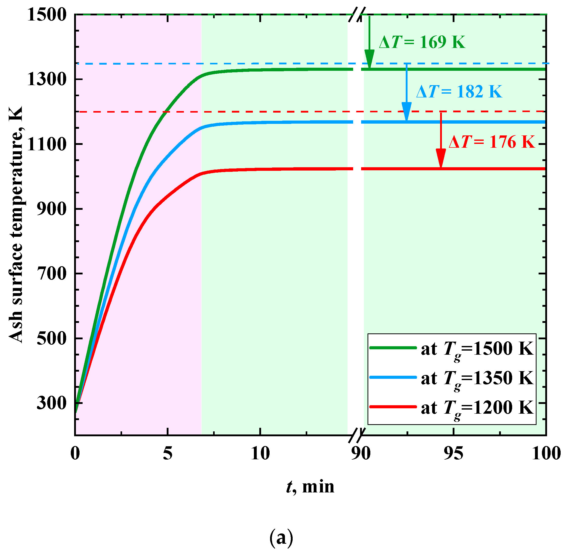 Applsci 13 00434 g010a