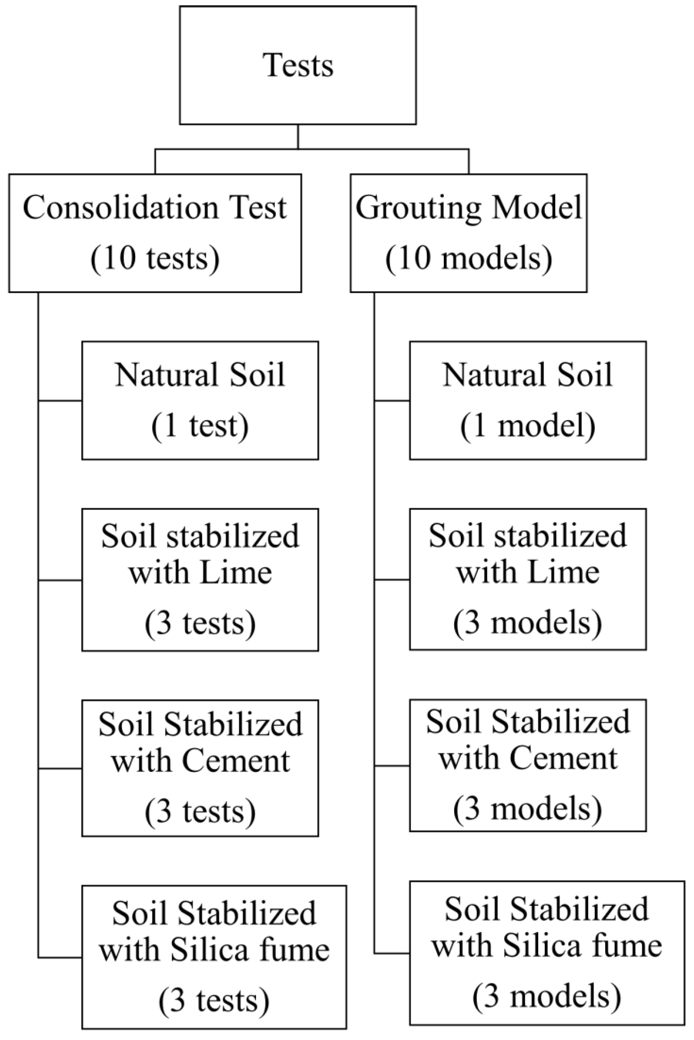 Applsci 13 00436 g002 Applsci 13 00436 g002