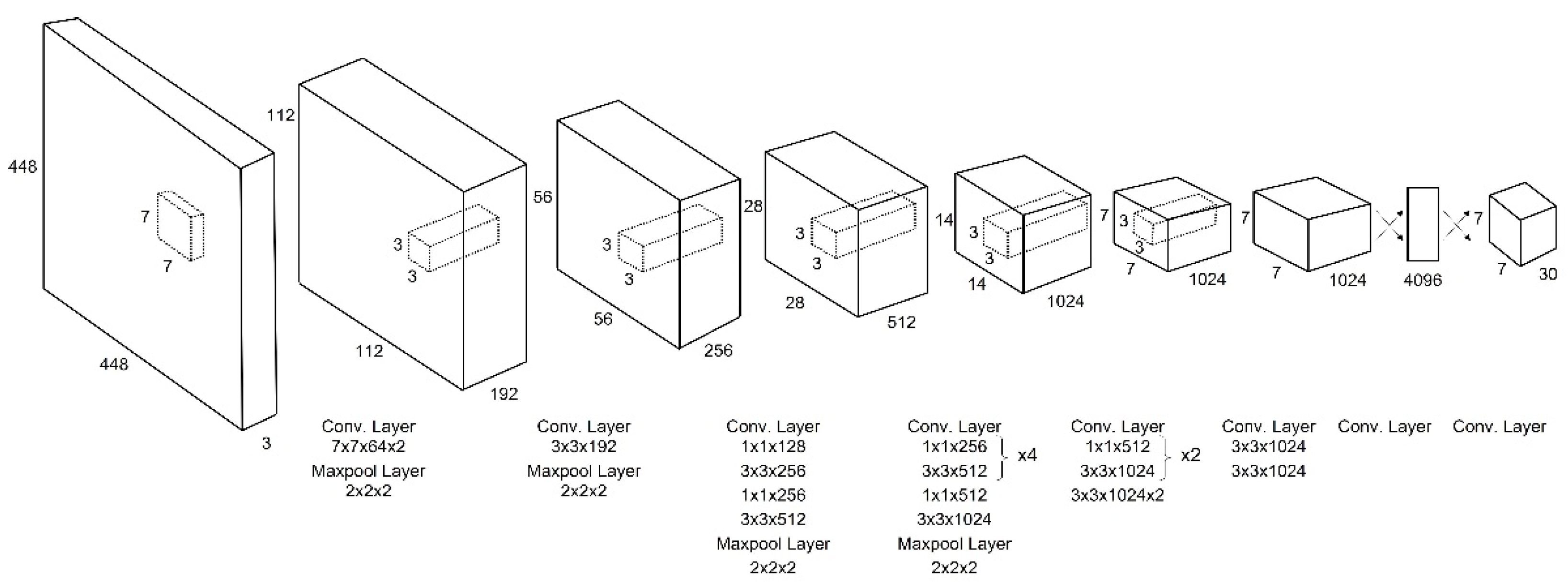 Applsci 13 00437 g002