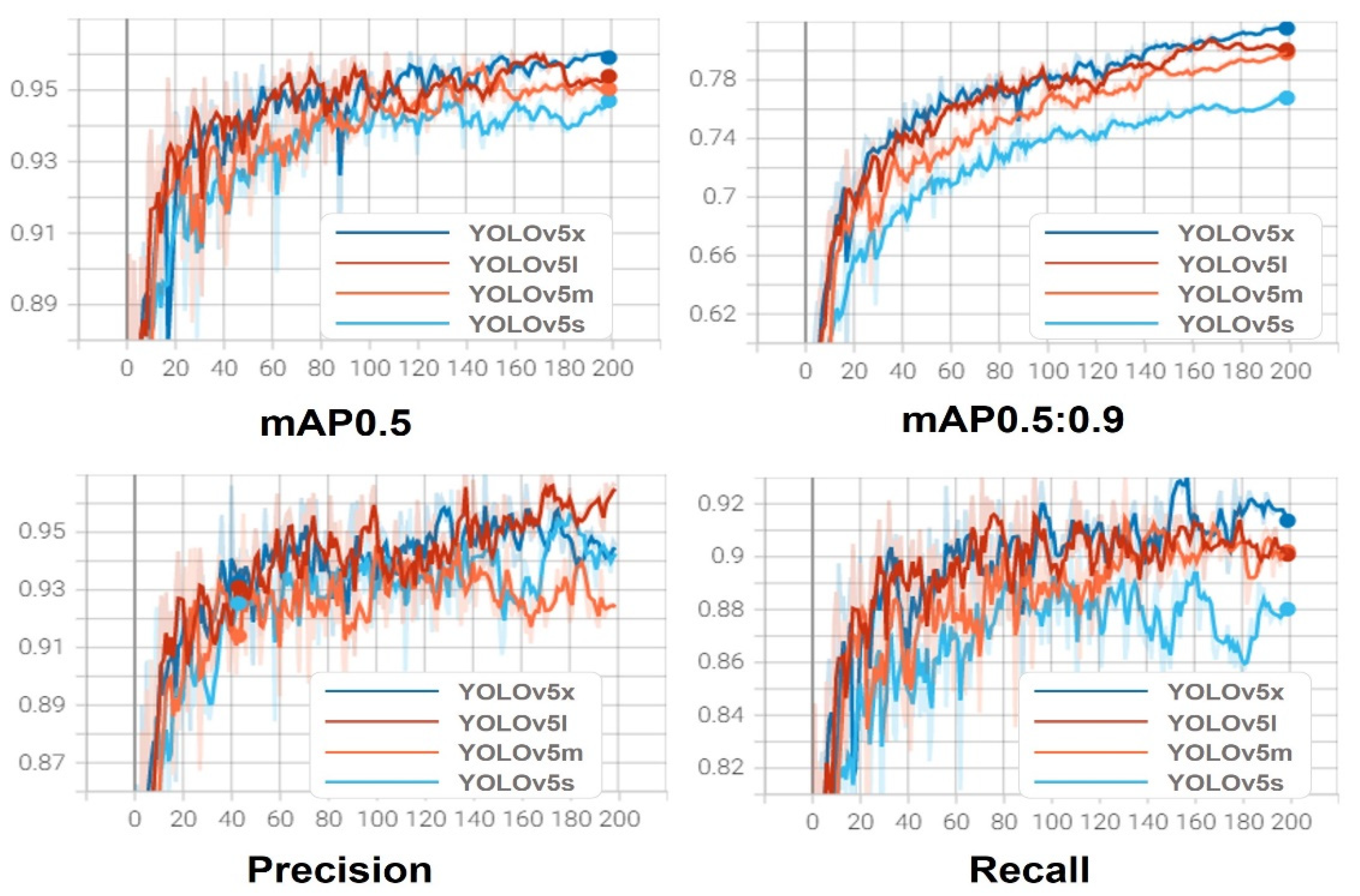 Applsci 13 00437 g005