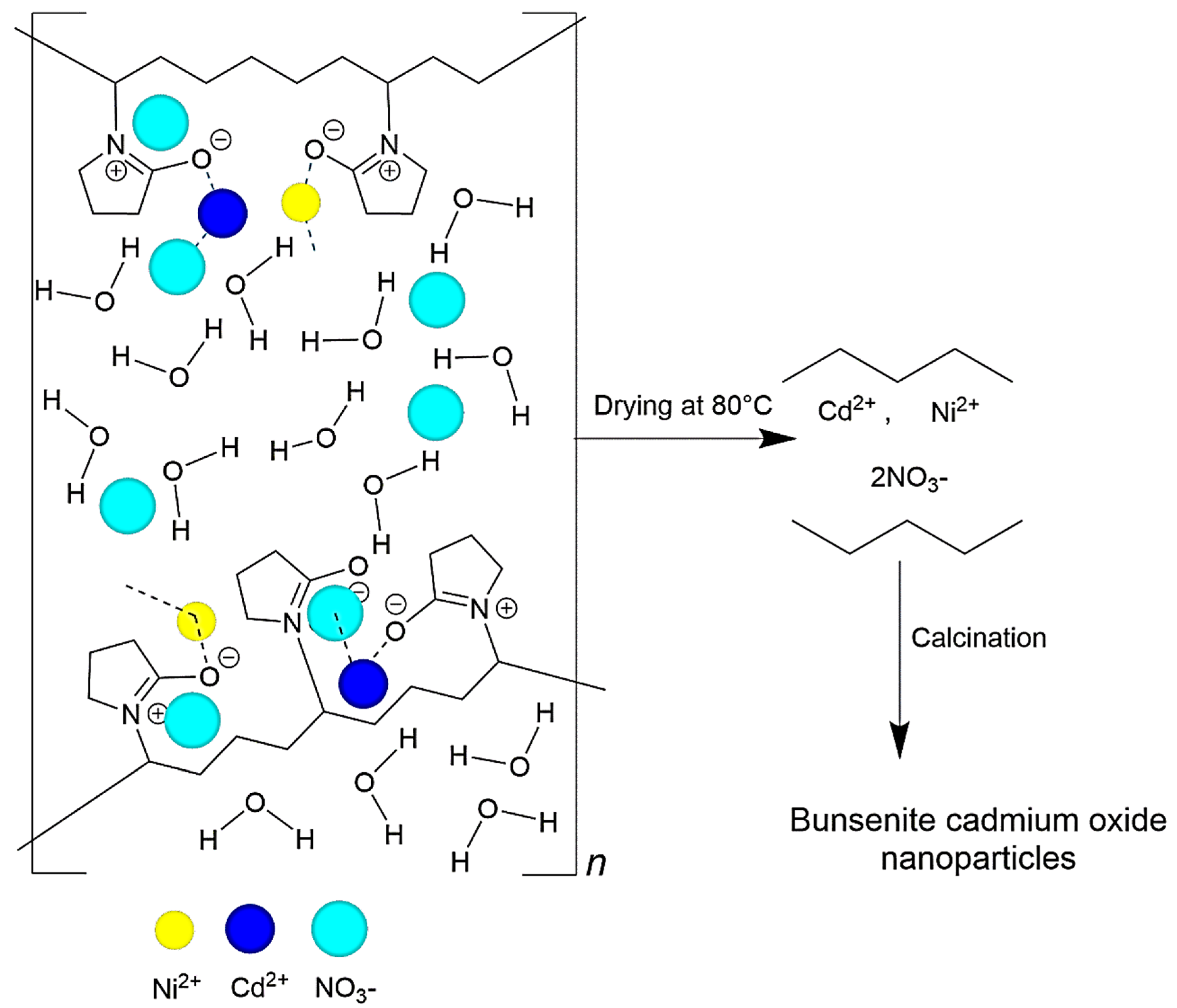 Applsci 13 00438 g001