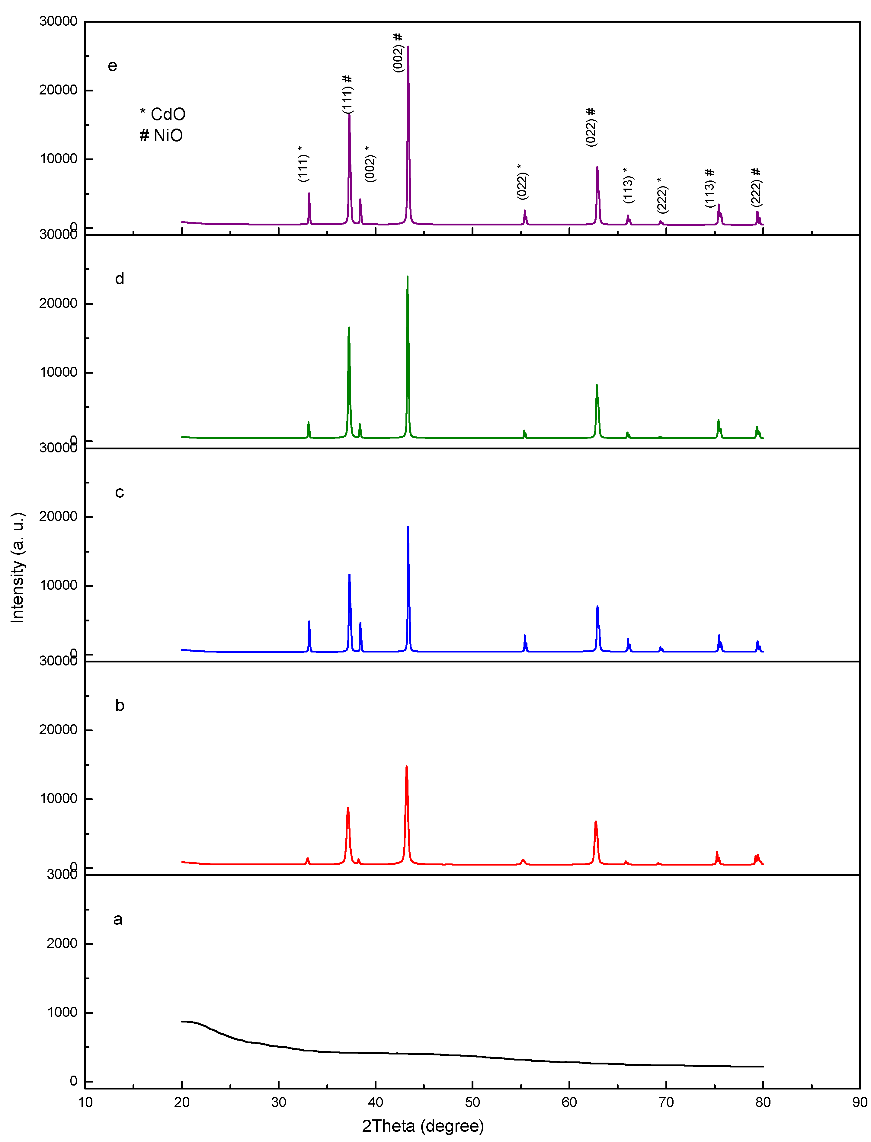 Applsci 13 00438 g003