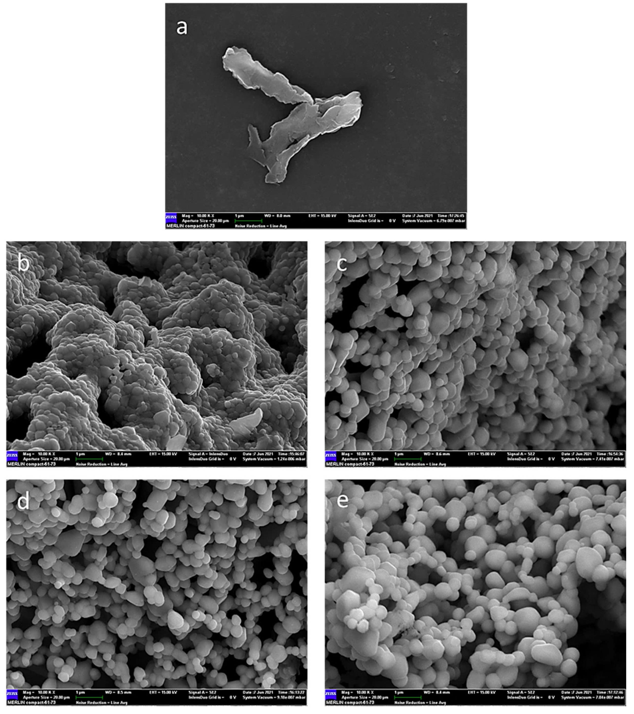 Applsci 13 00438 g004