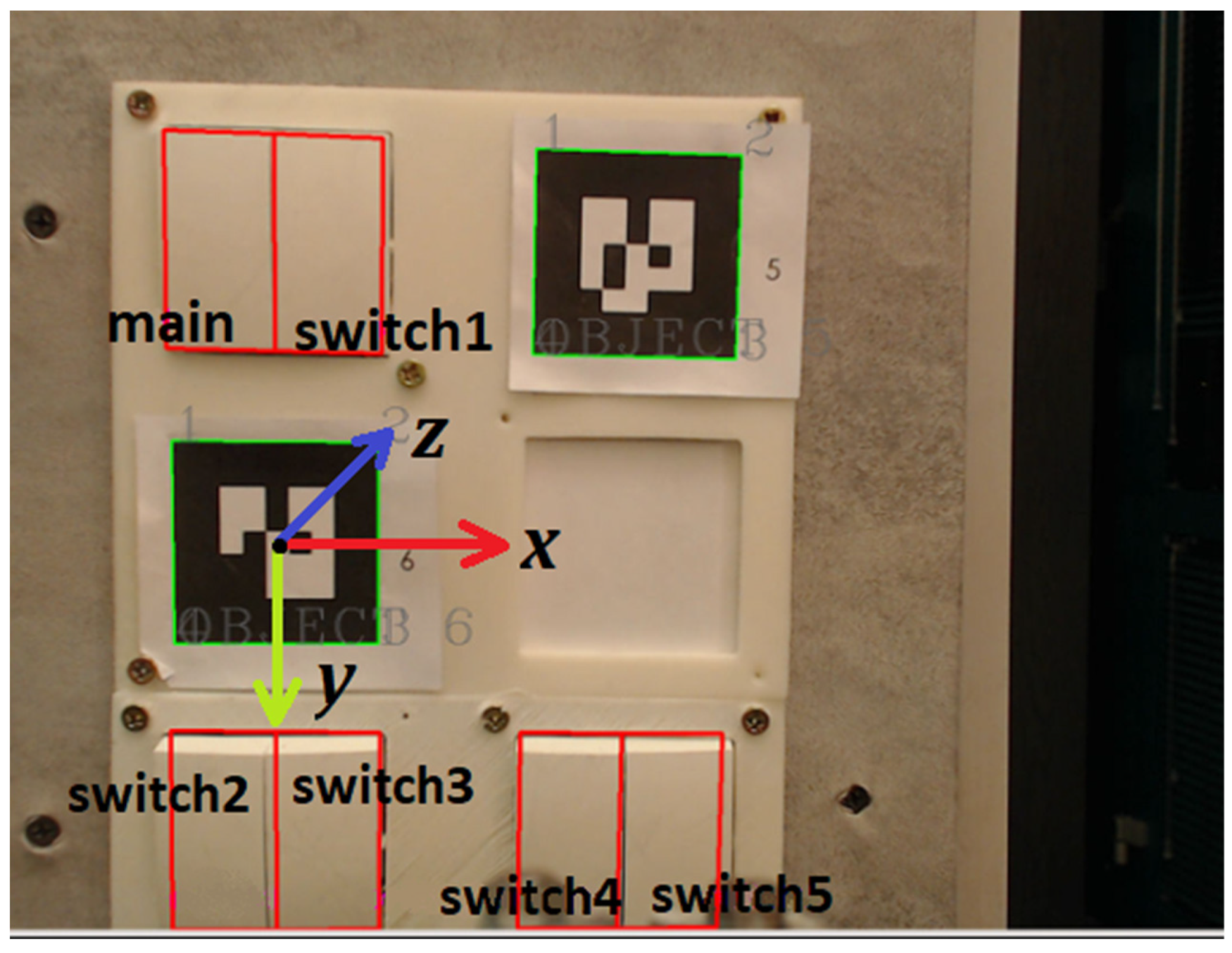 Applsci 13 00439 g003