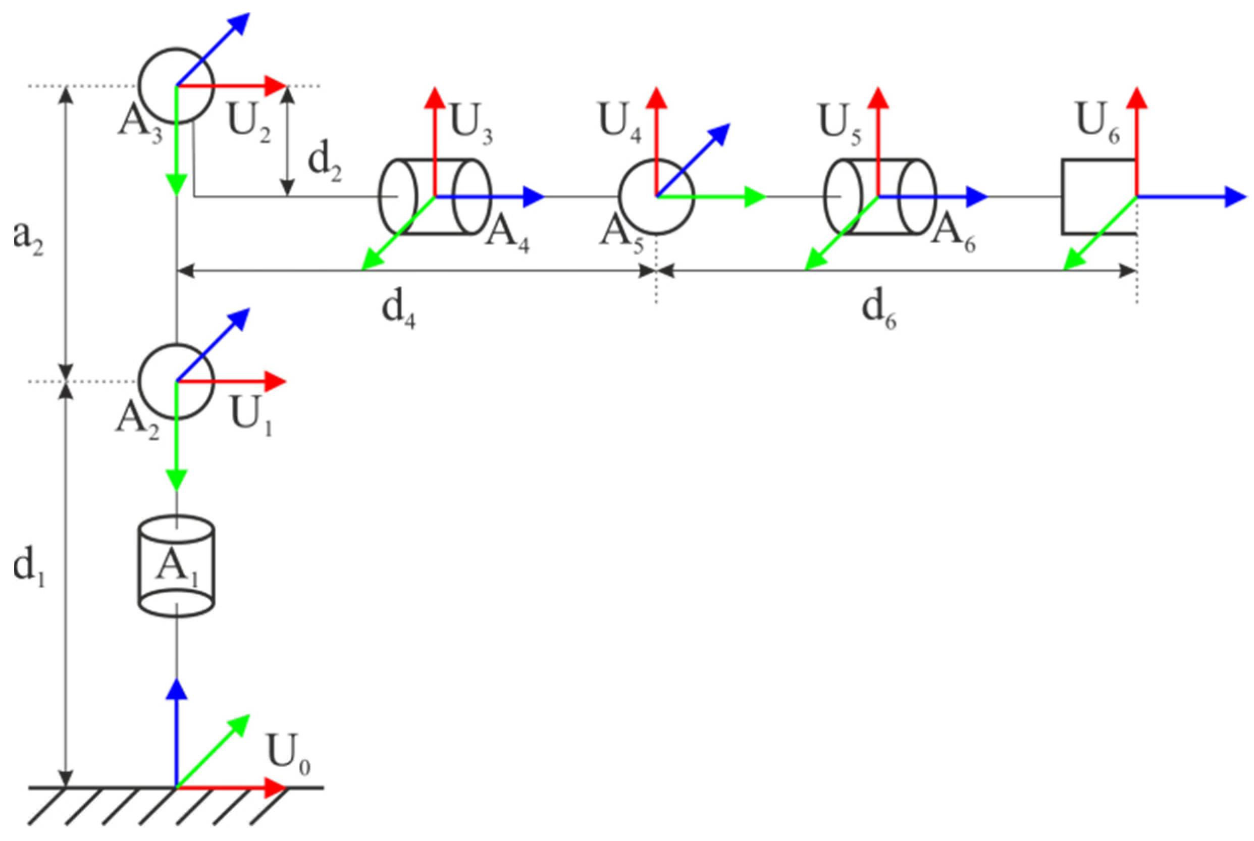 Applsci 13 00439 g0a1