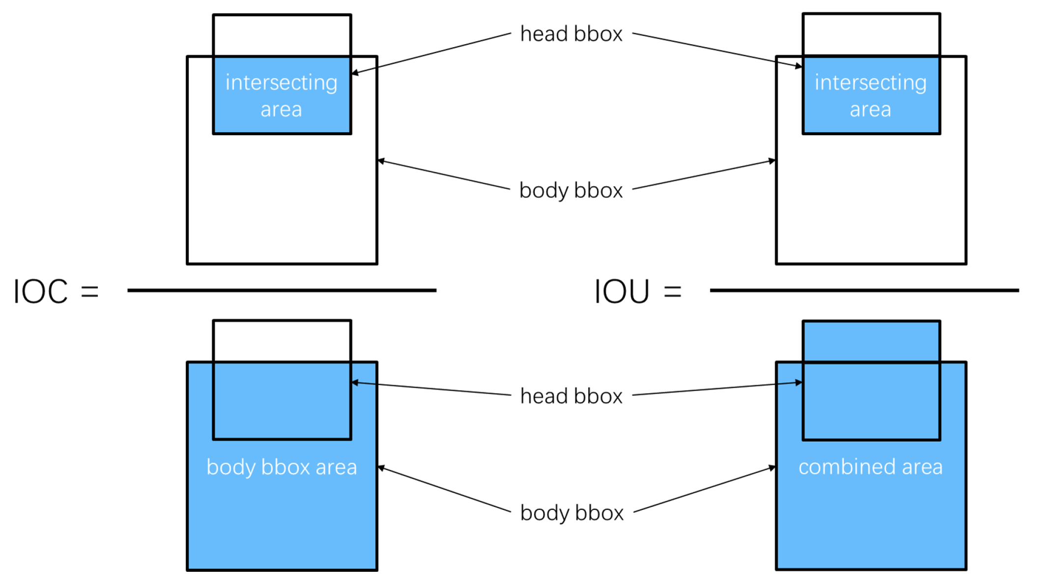 Applsci 13 00440 g005