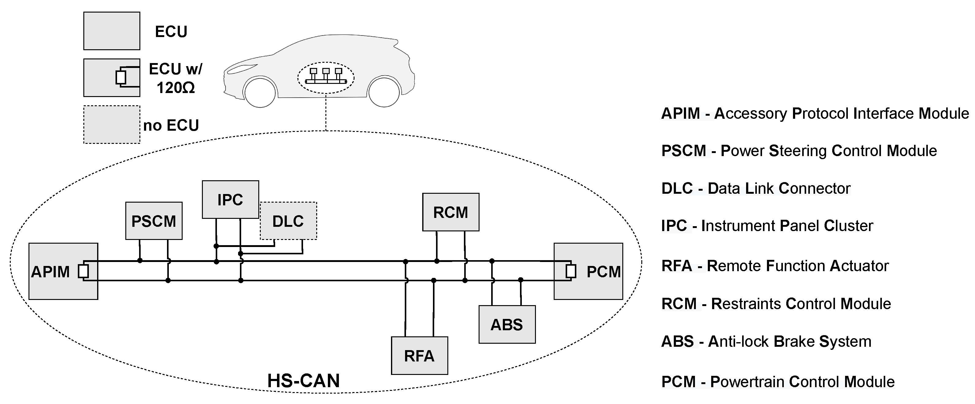 Applsci 13 00445 g003