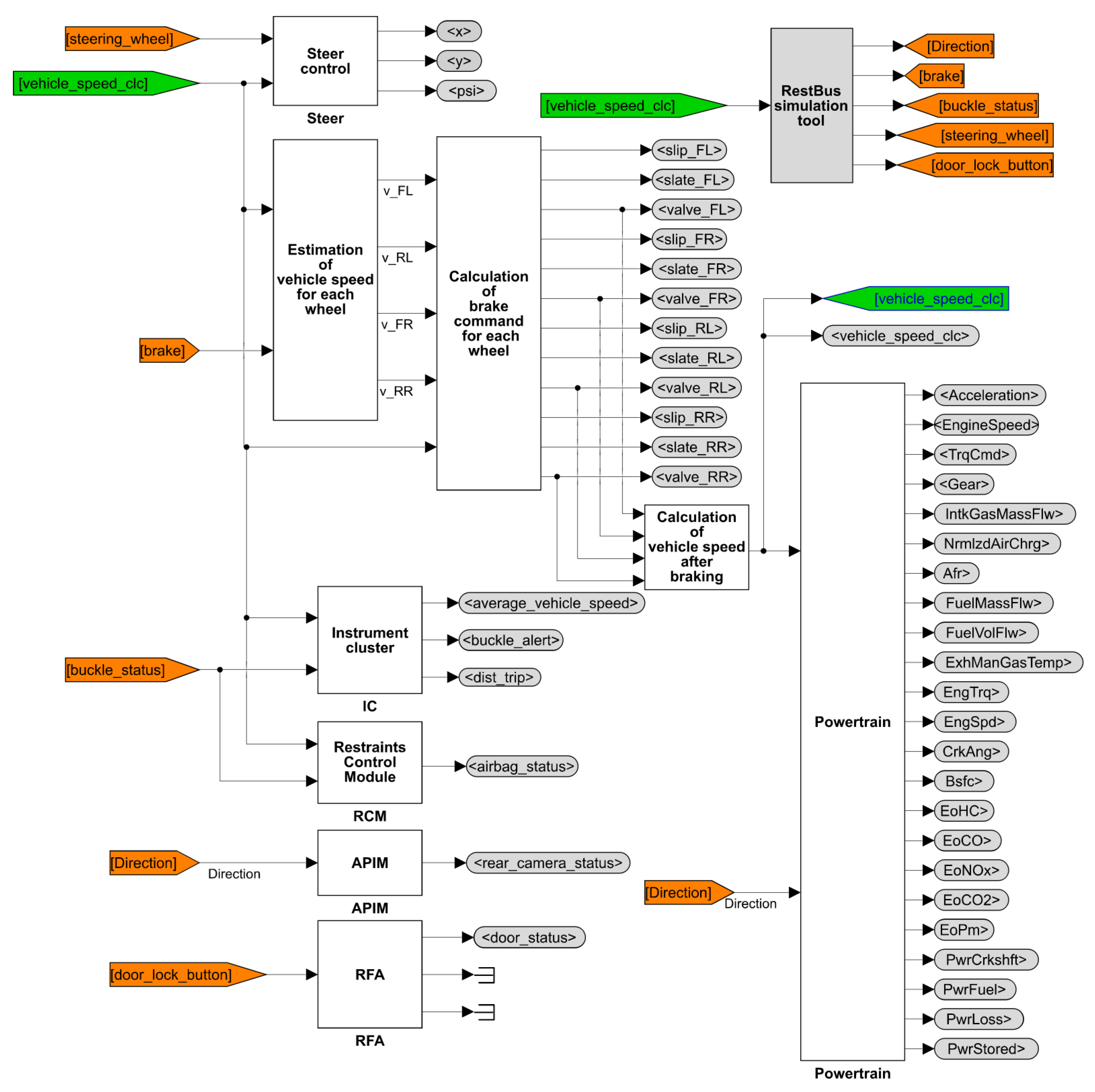 Applsci 13 00445 g005