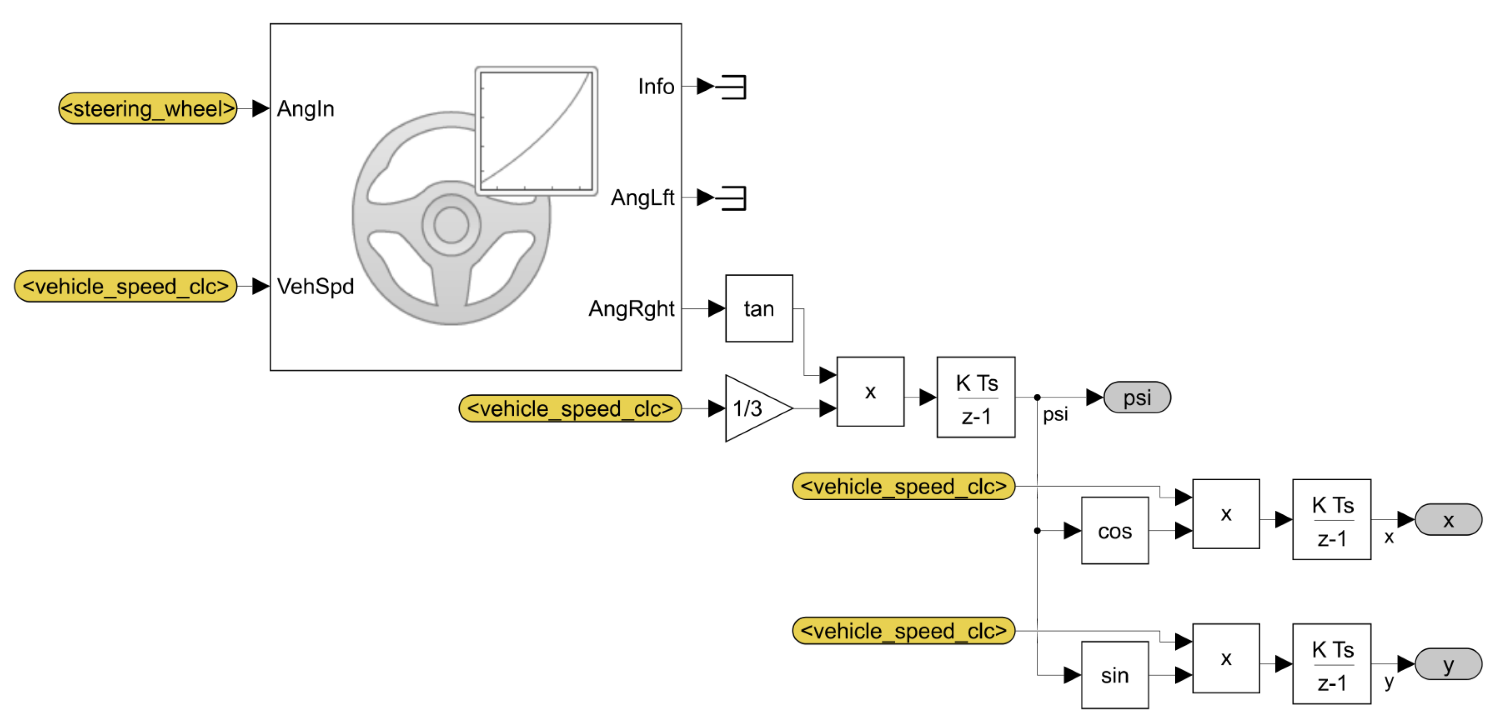 Applsci 13 00445 g006